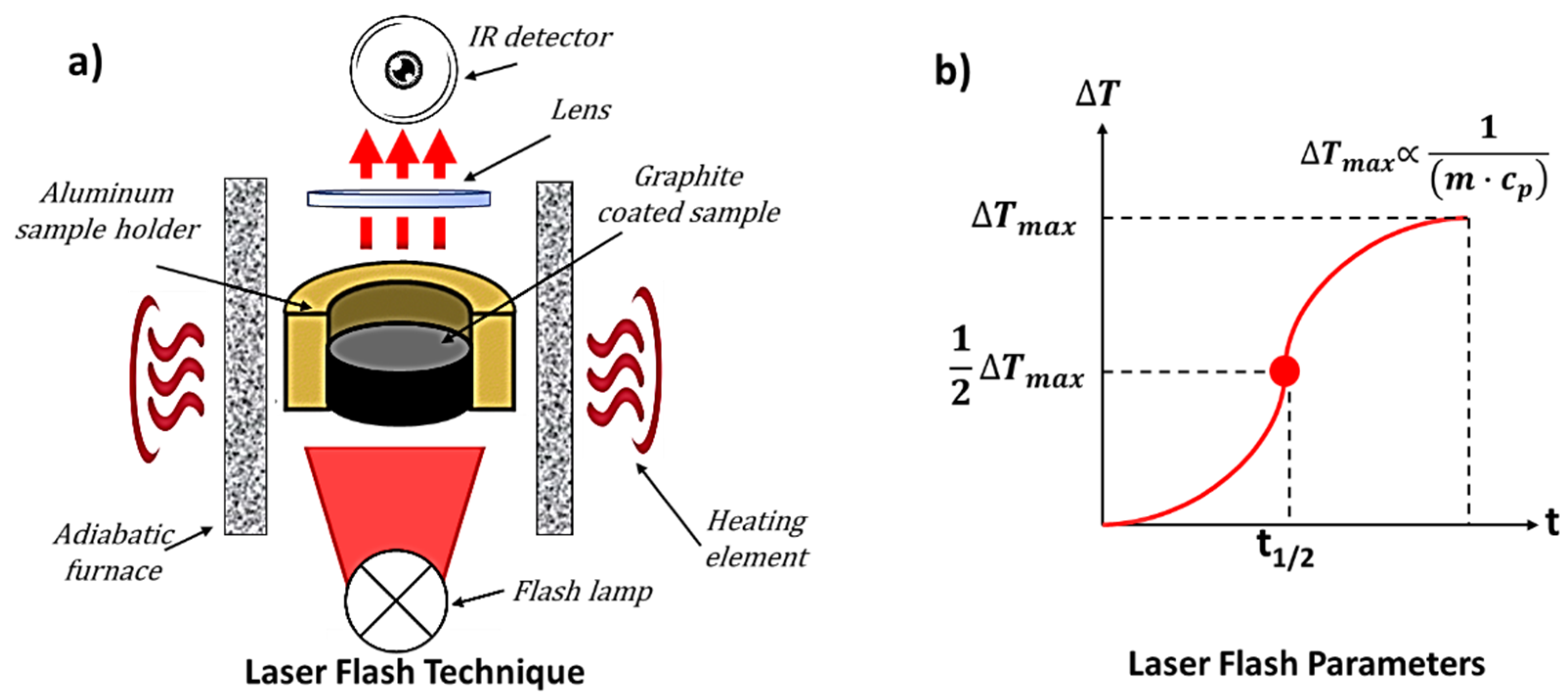 Materials 15 00986 g002