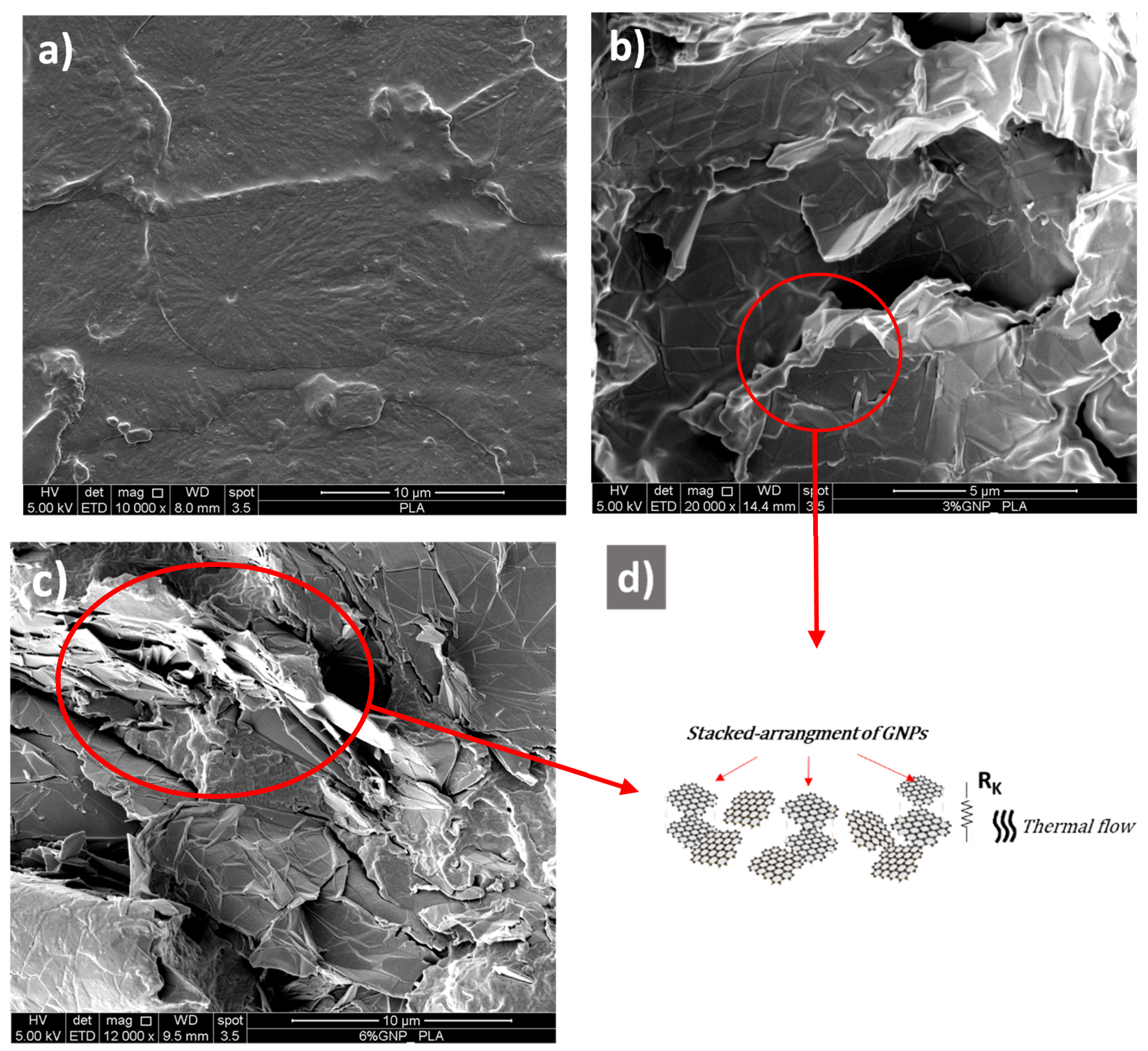 Materials 15 00986 g004