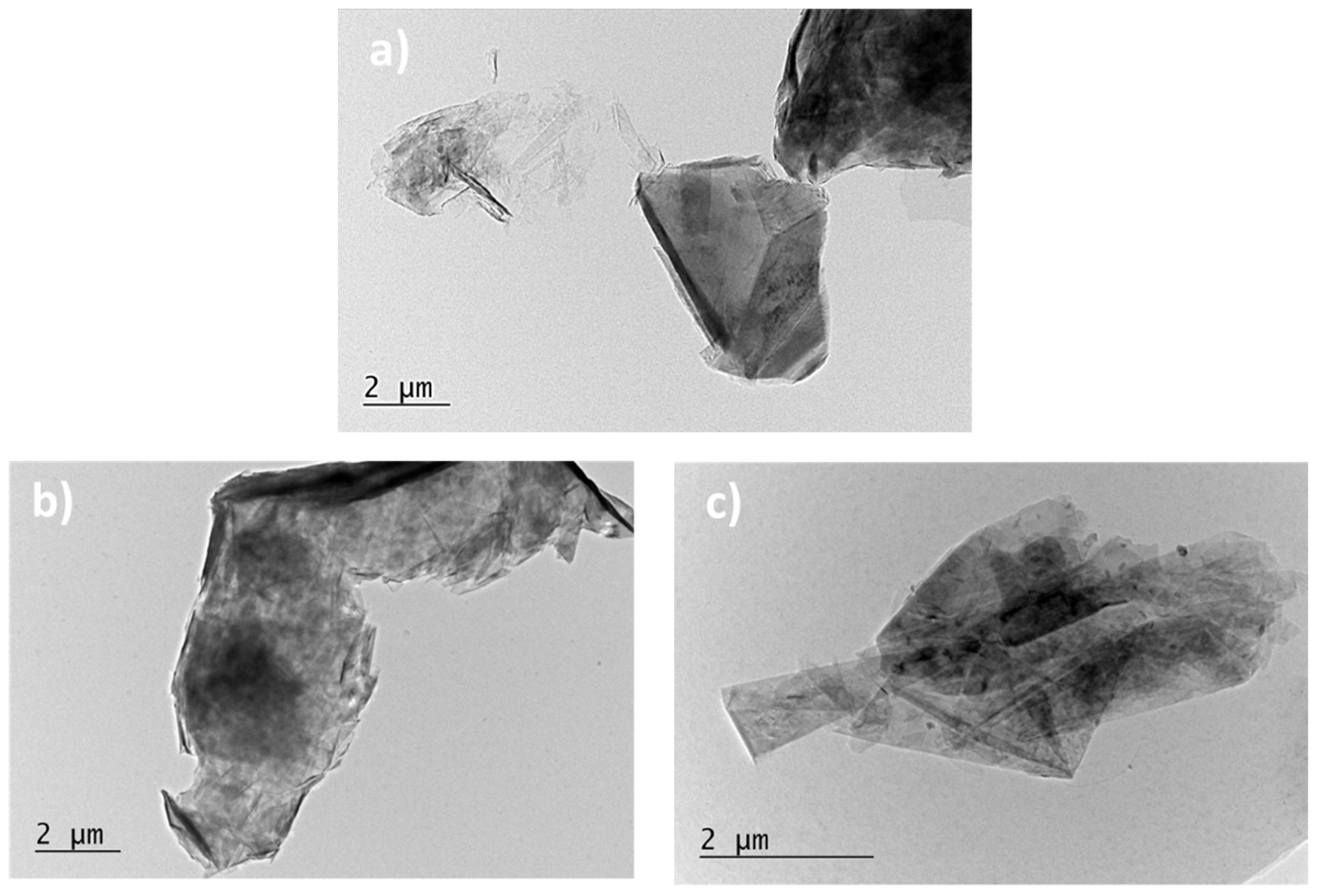 Materials 15 00986 g005