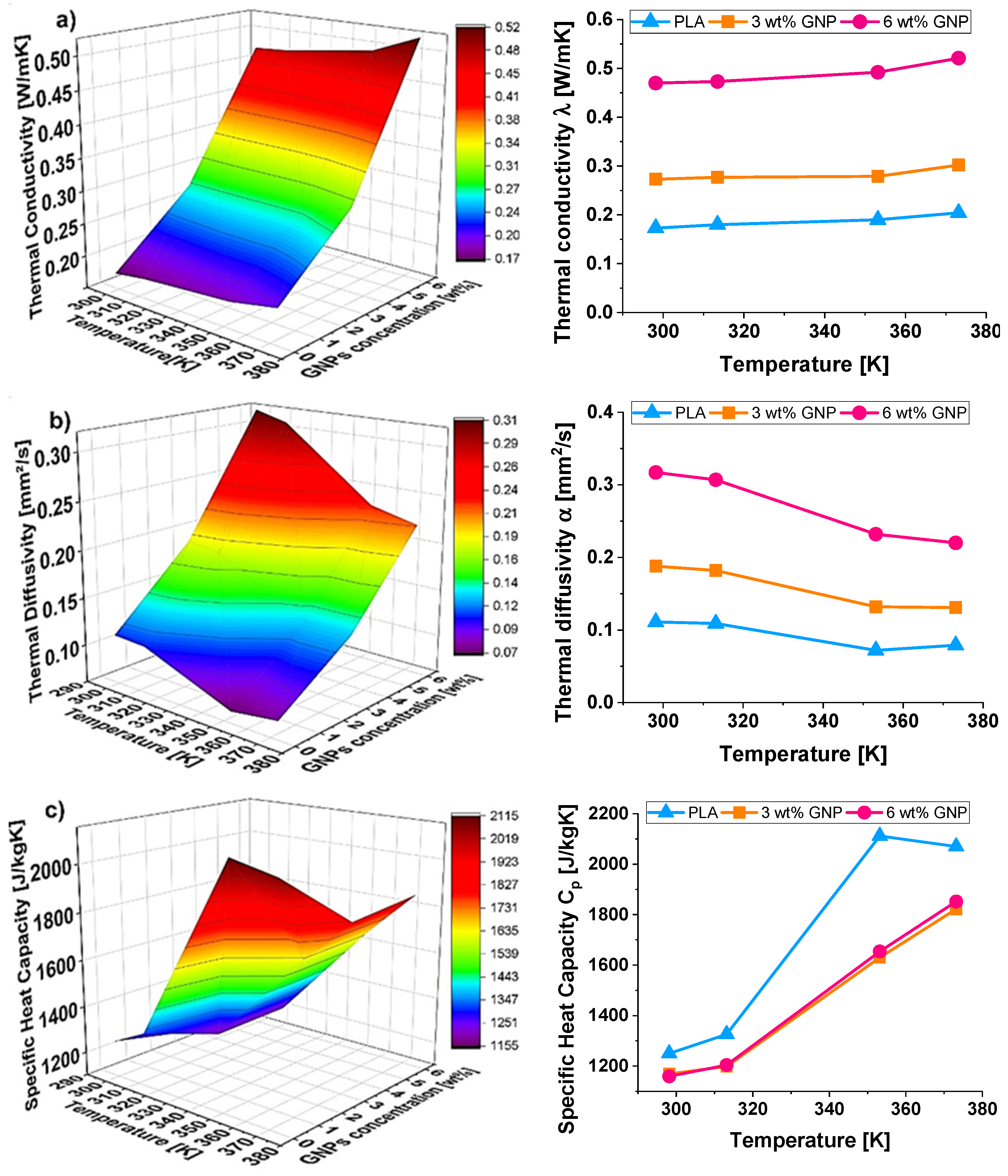 Materials 15 00986 g007