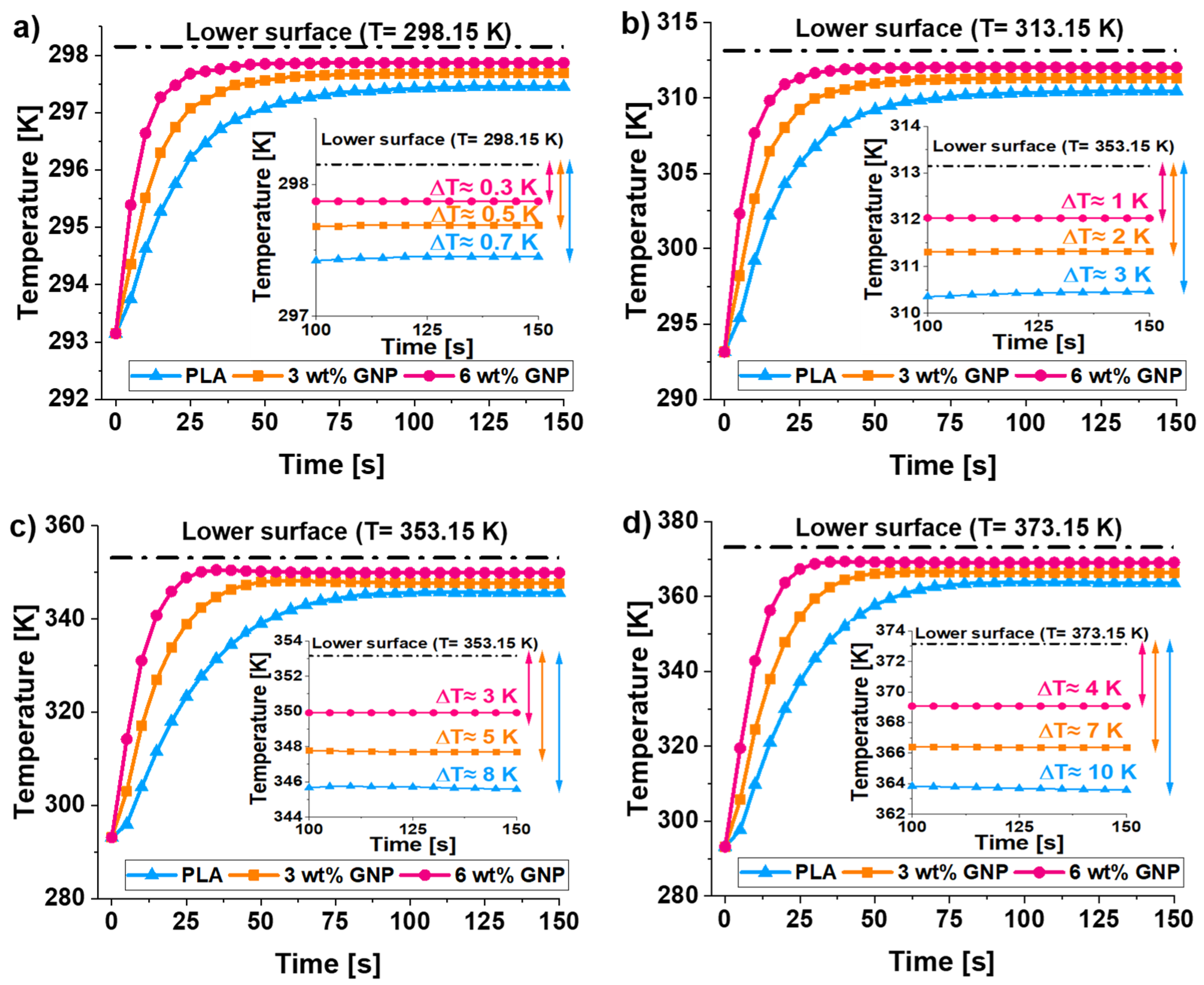 Materials 15 00986 g008