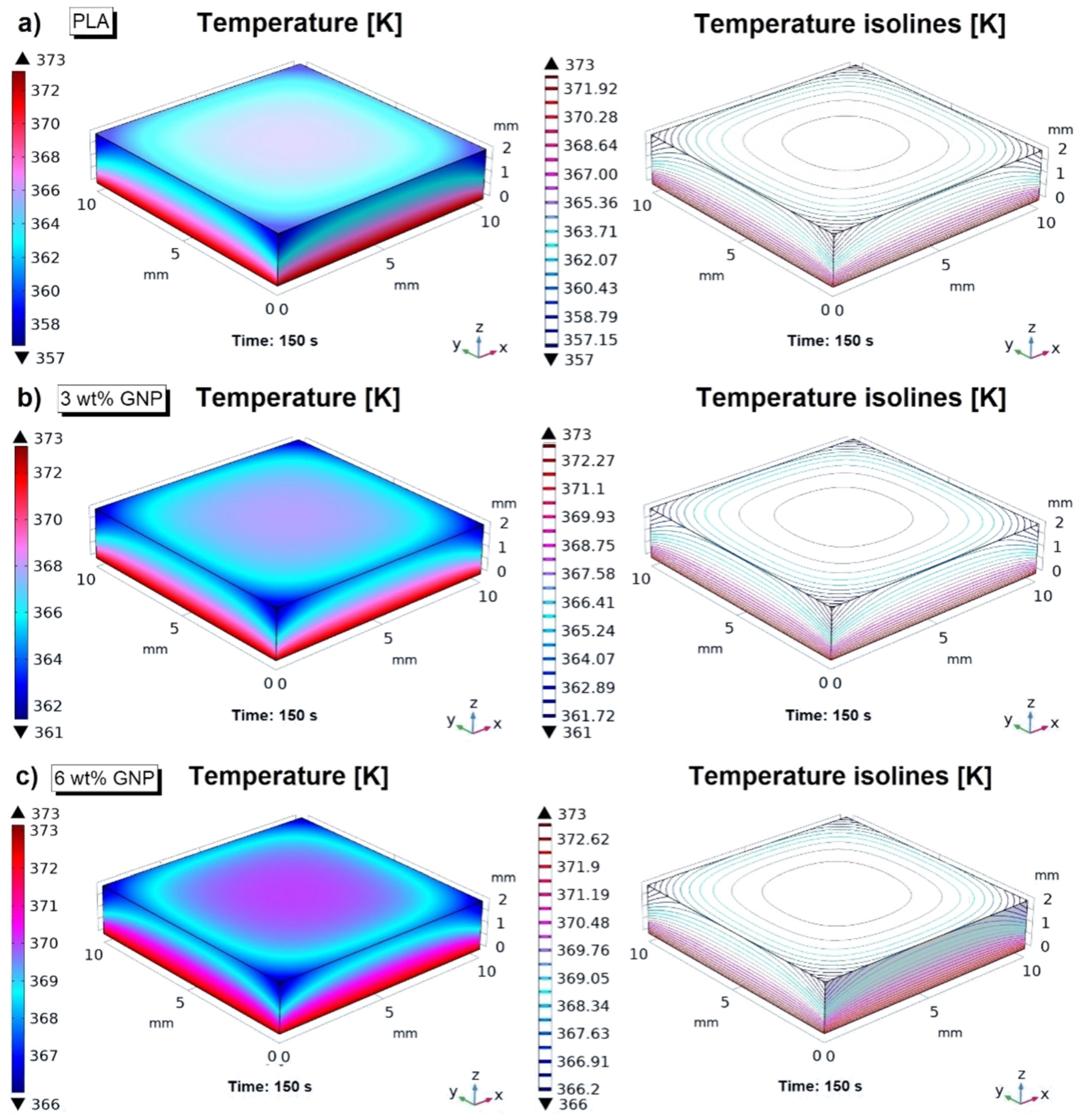 Materials 15 00986 g009