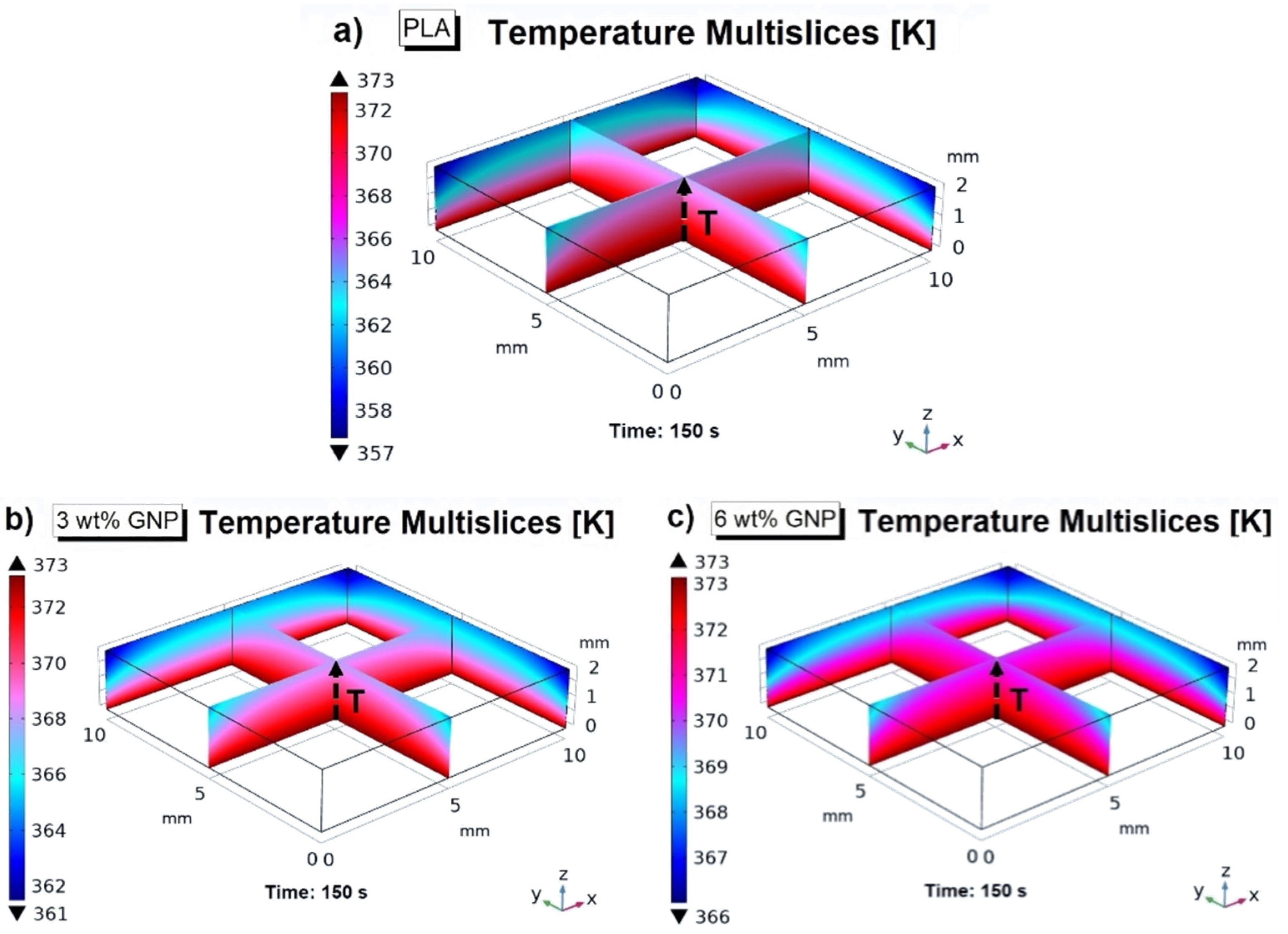 Materials 15 00986 g010
