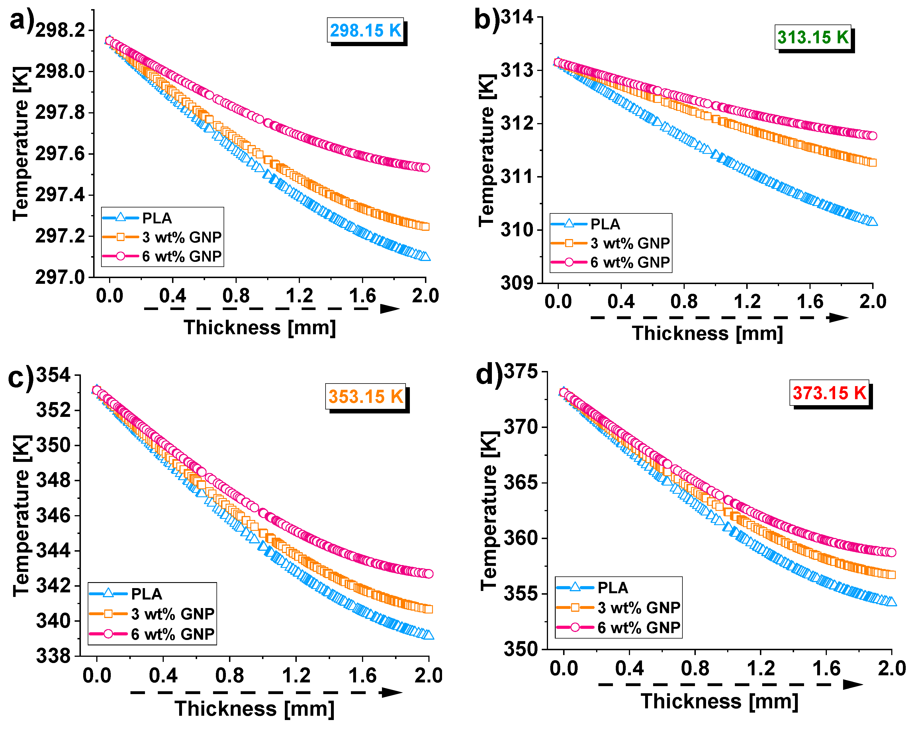 Materials 15 00986 g011