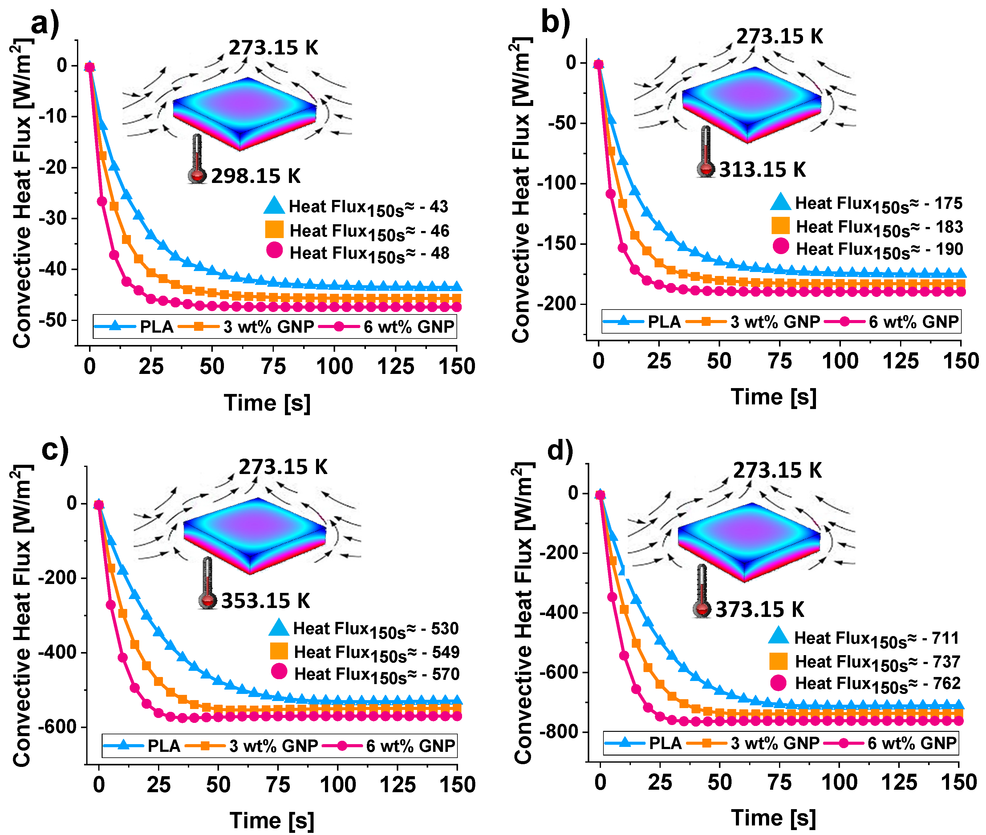 Materials 15 00986 g012