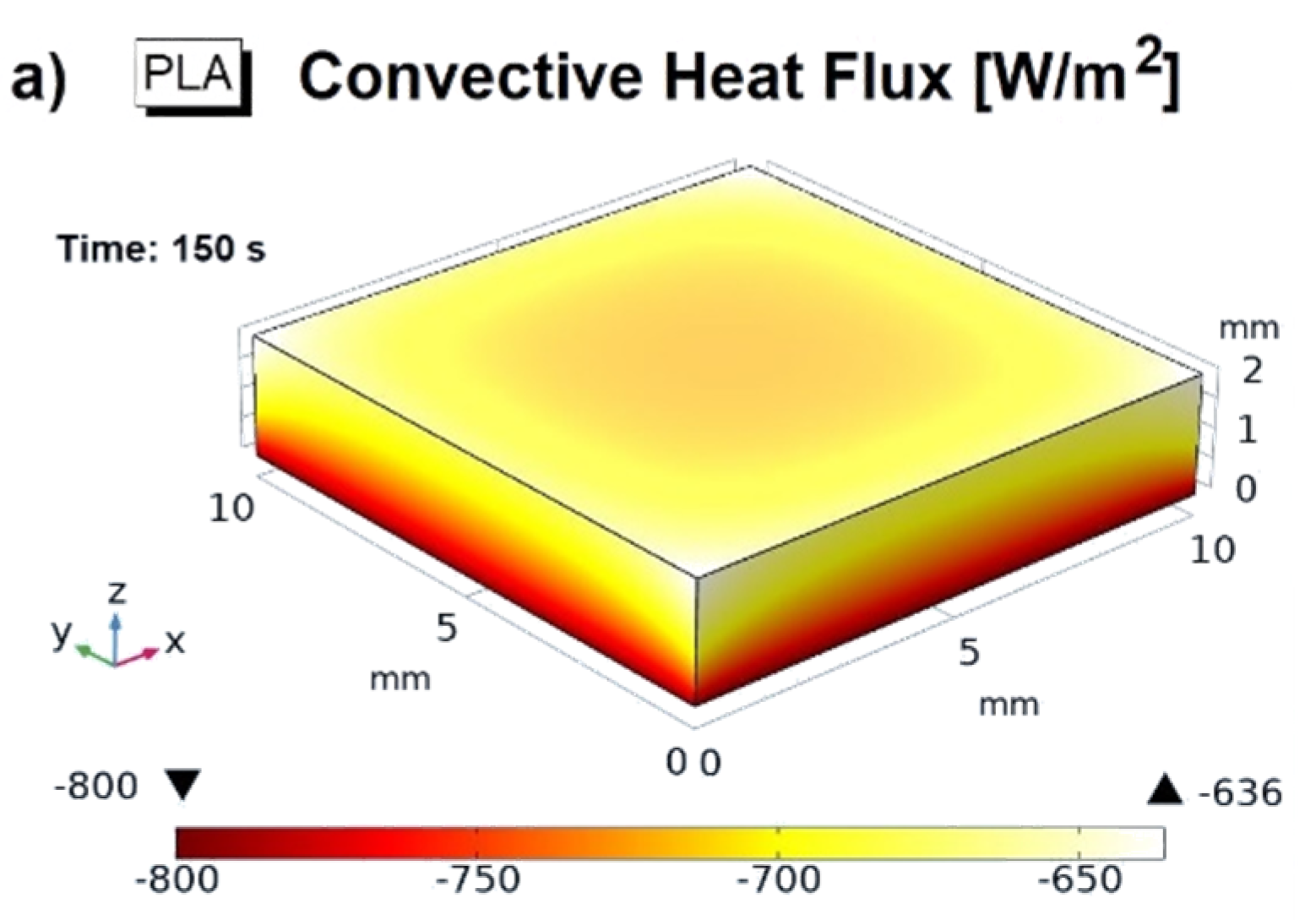 Materials 15 00986 g013a