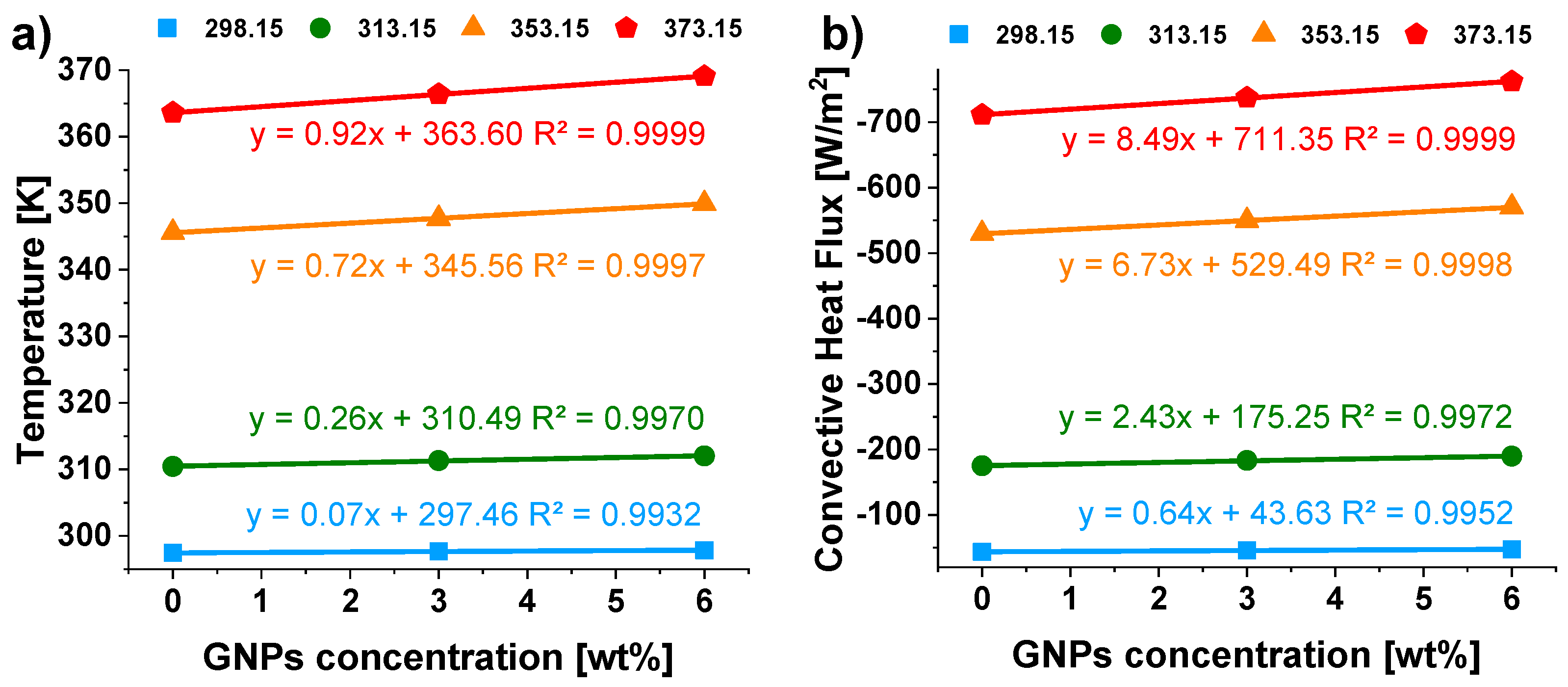 Materials 15 00986 g014