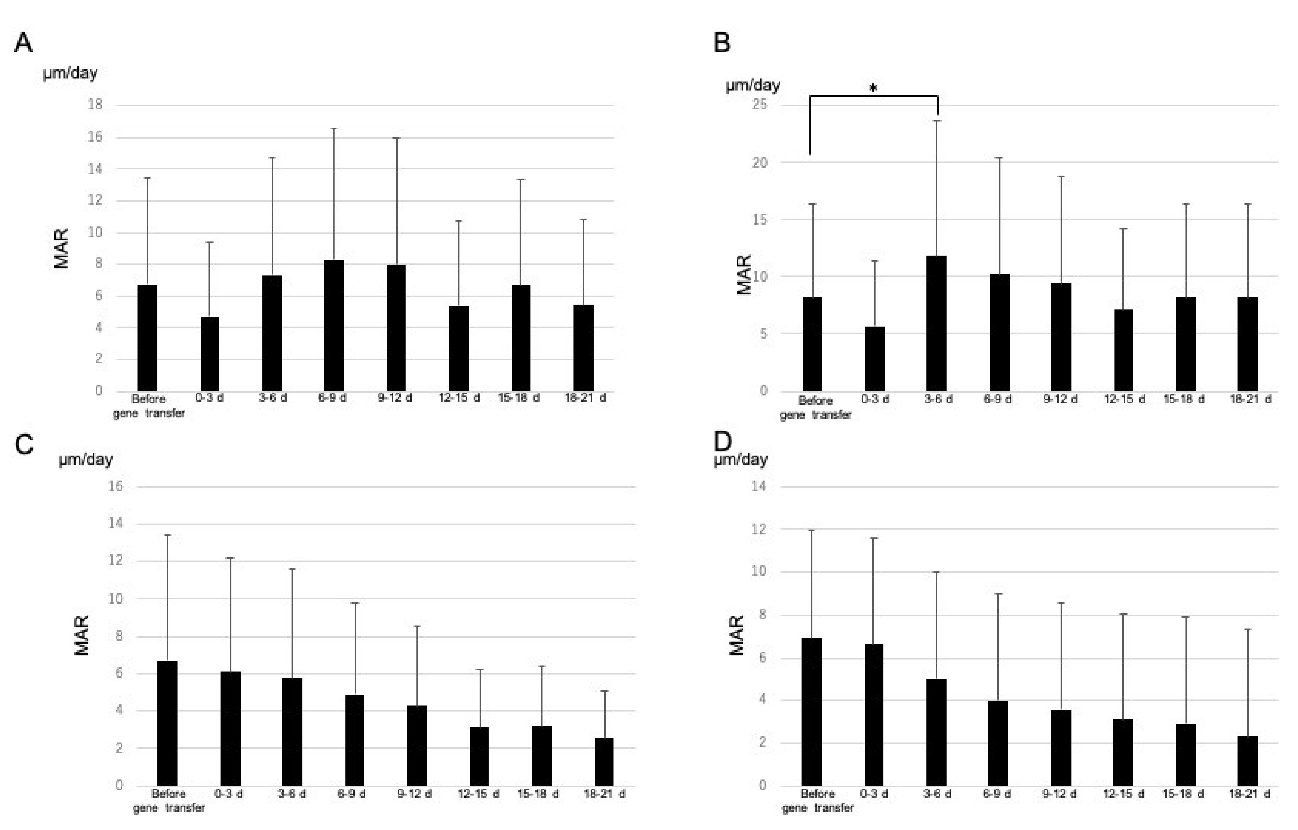 Materials 15 00993 g003