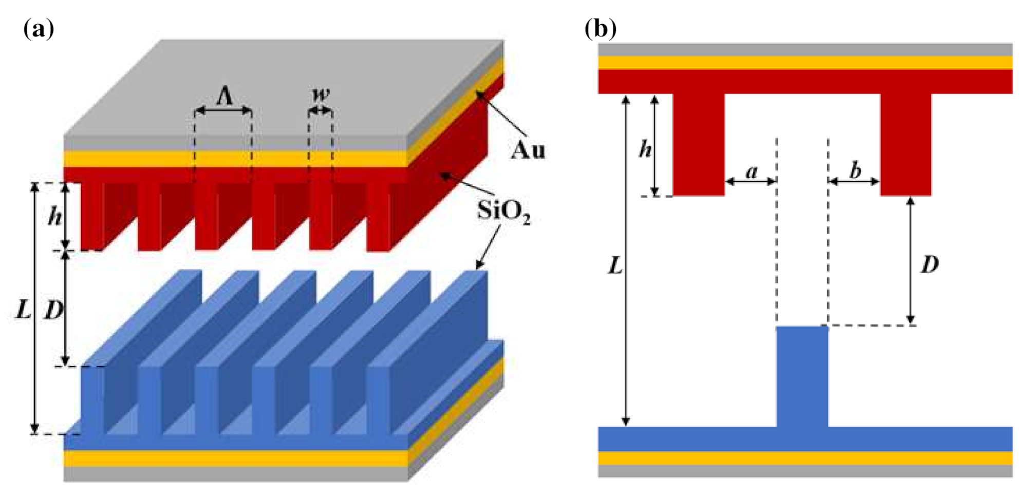 Materials 15 00998 g001