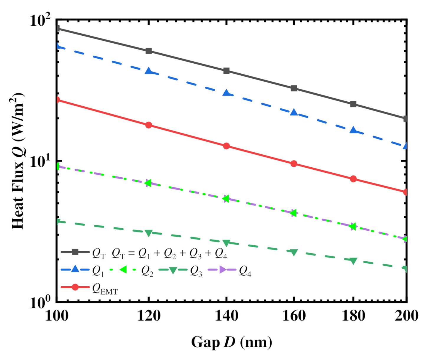 Materials 15 00998 g003