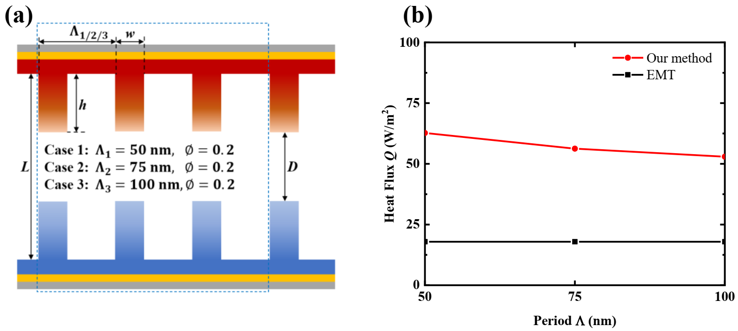 Materials 15 00998 g004