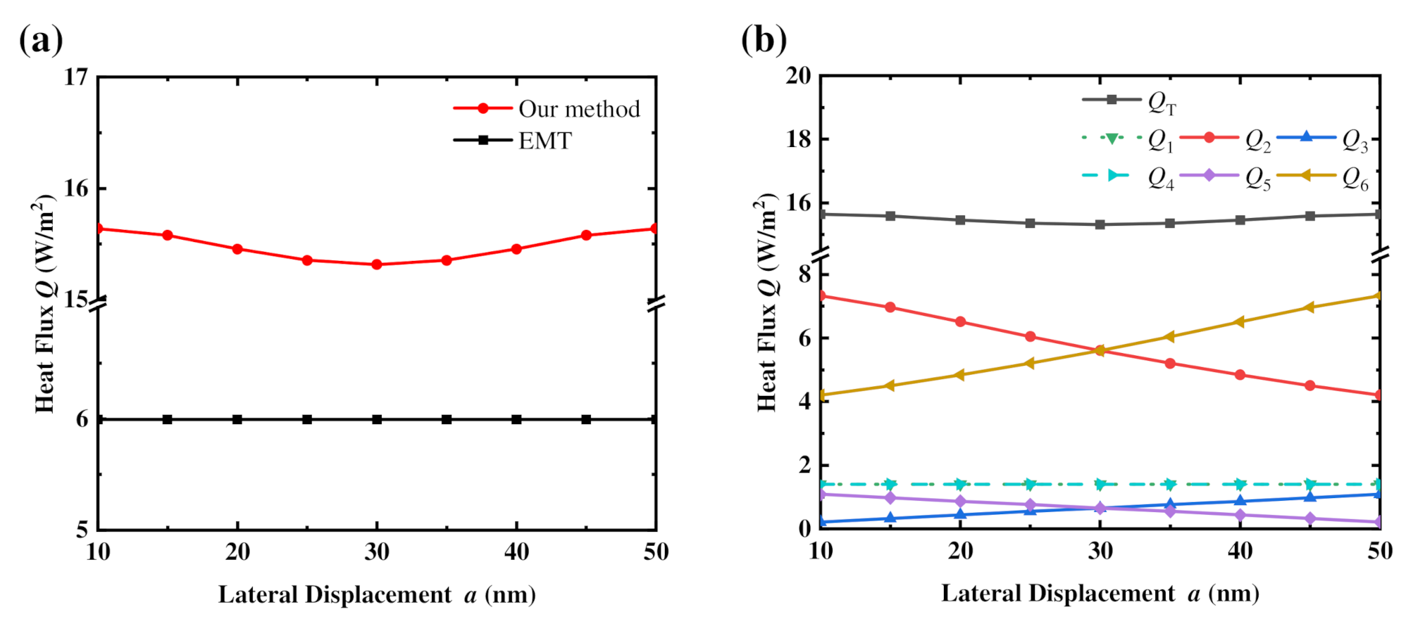 Materials 15 00998 g006