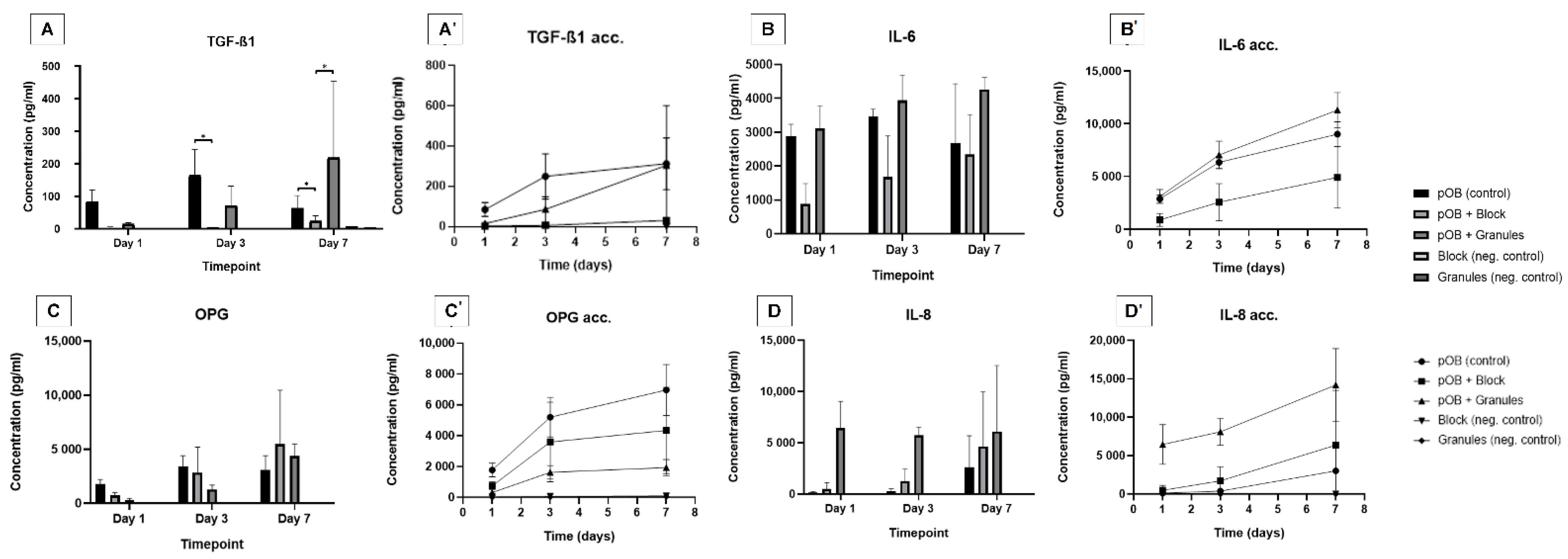 Materials 15 00999 g002