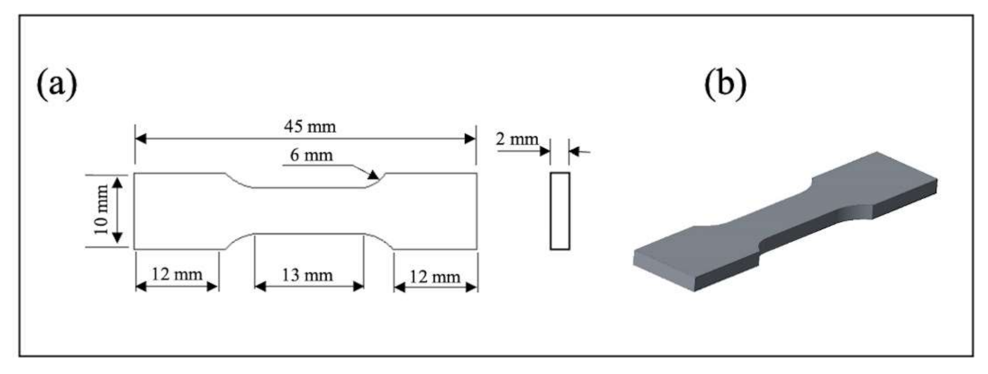 Materials 15 01004 g002