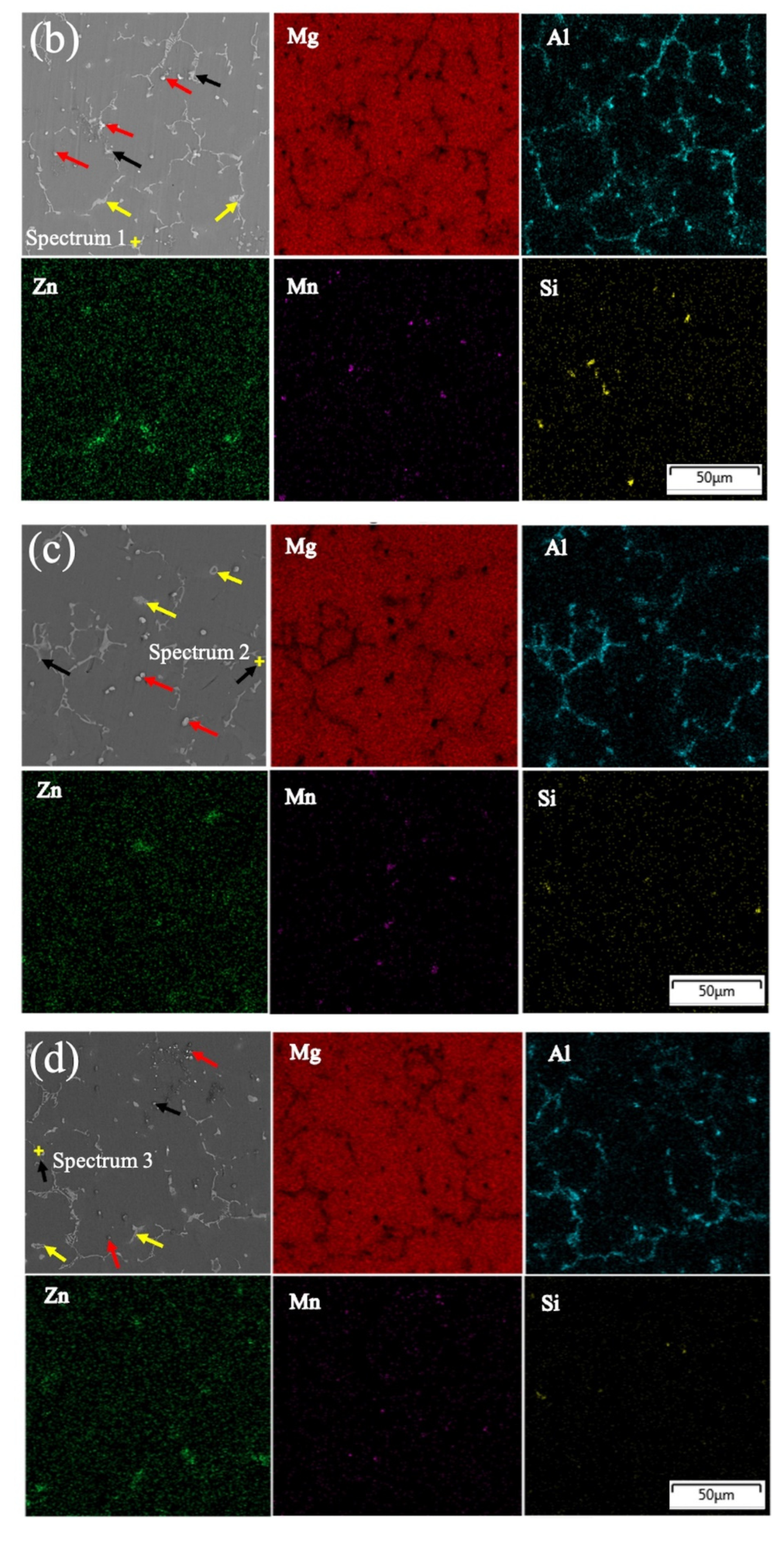 Materials 15 01004 g005b