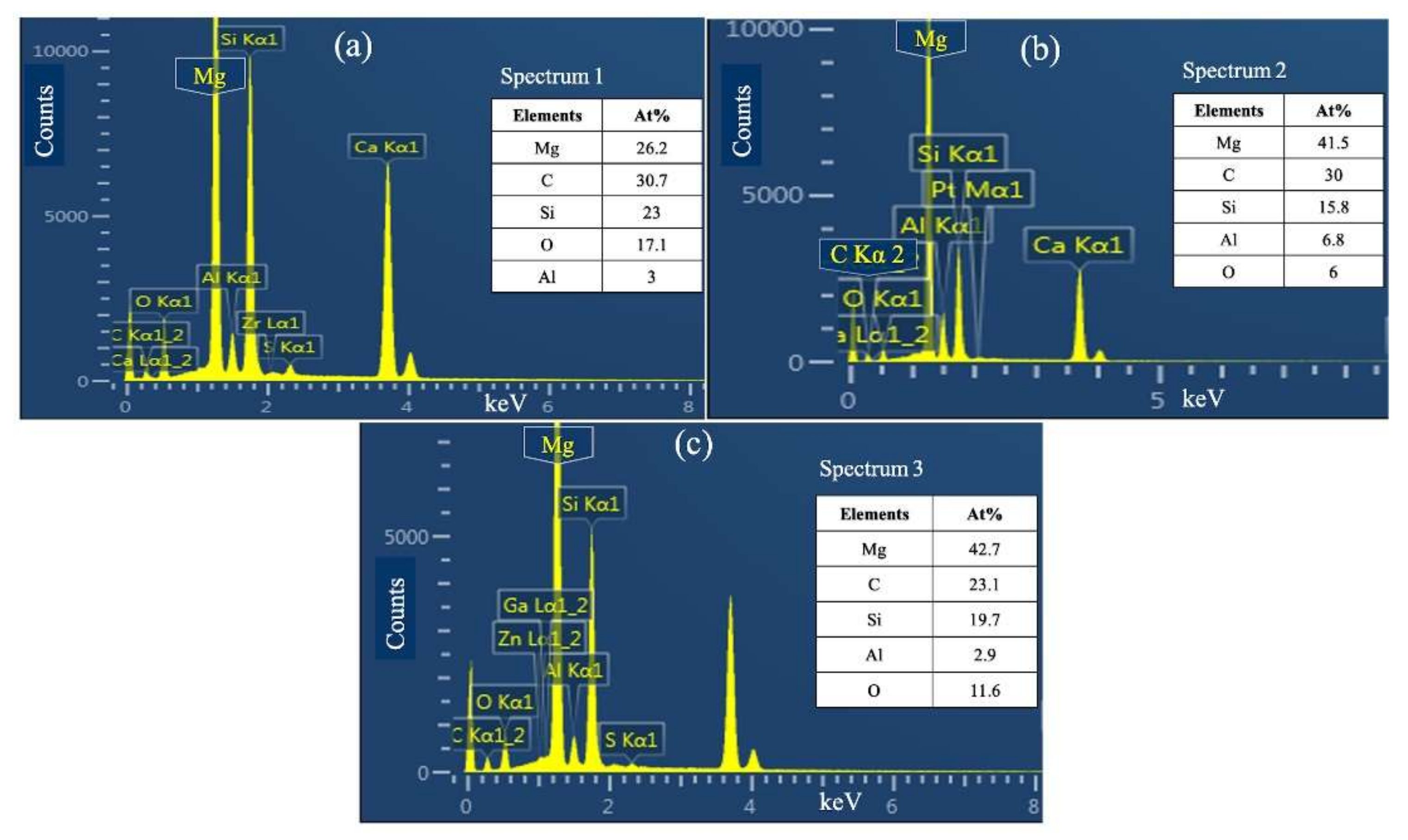 Materials 15 01004 g006