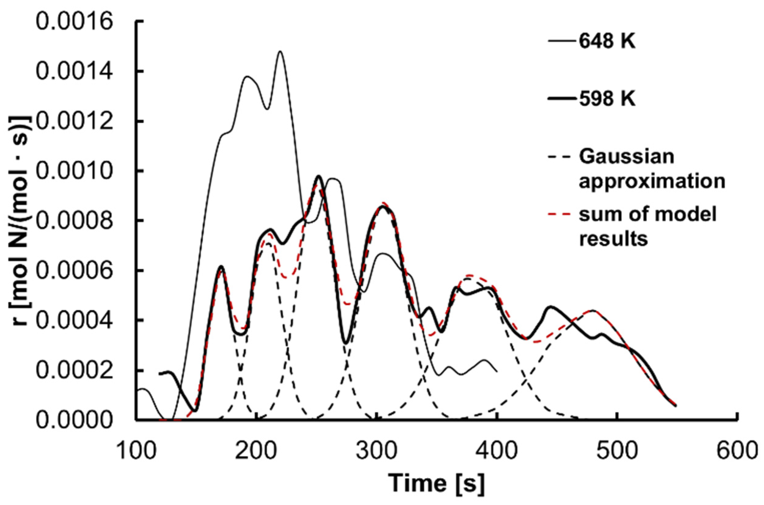 Materials 15 01006 g002