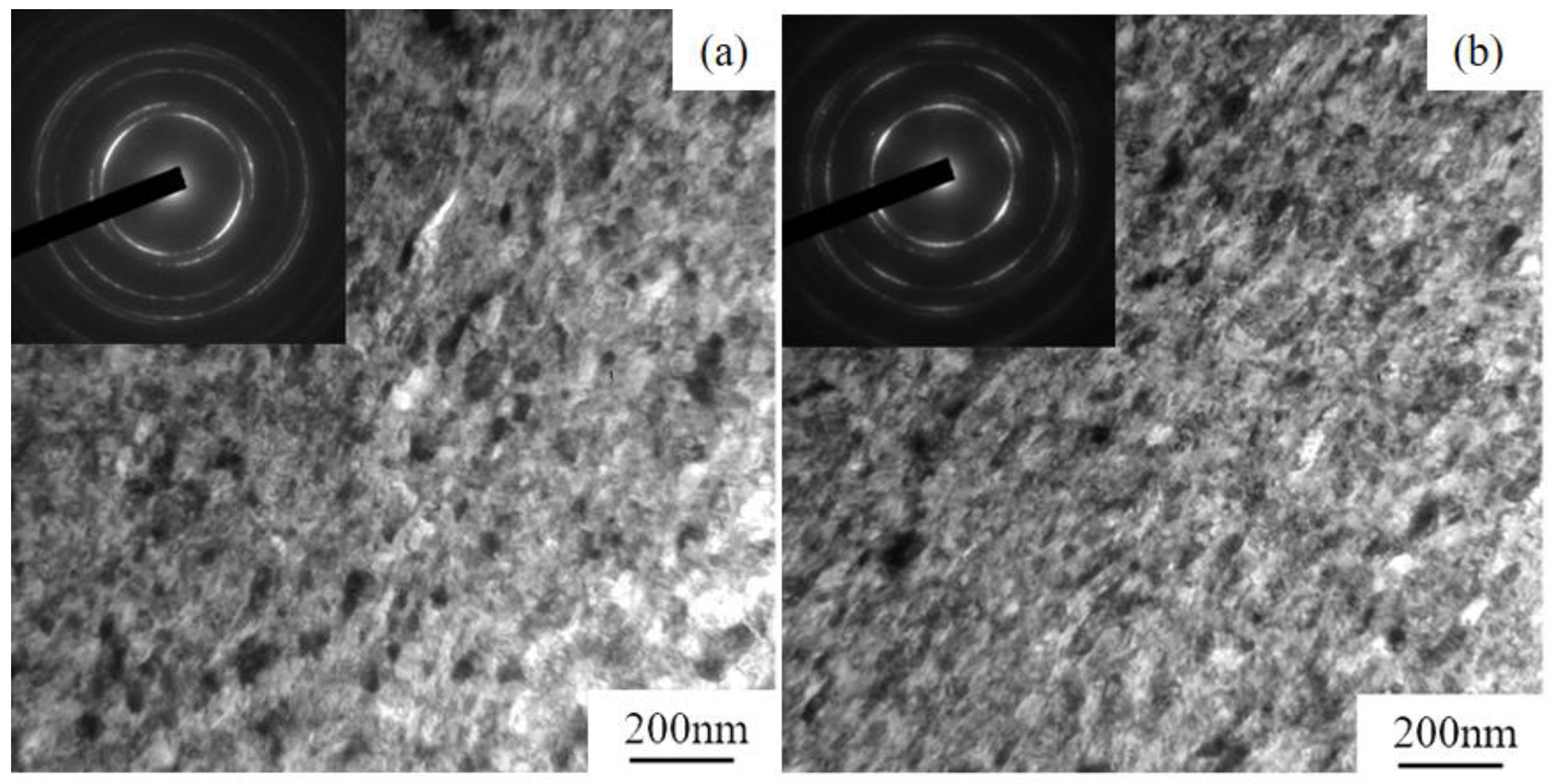 Materials 15 01007 g003