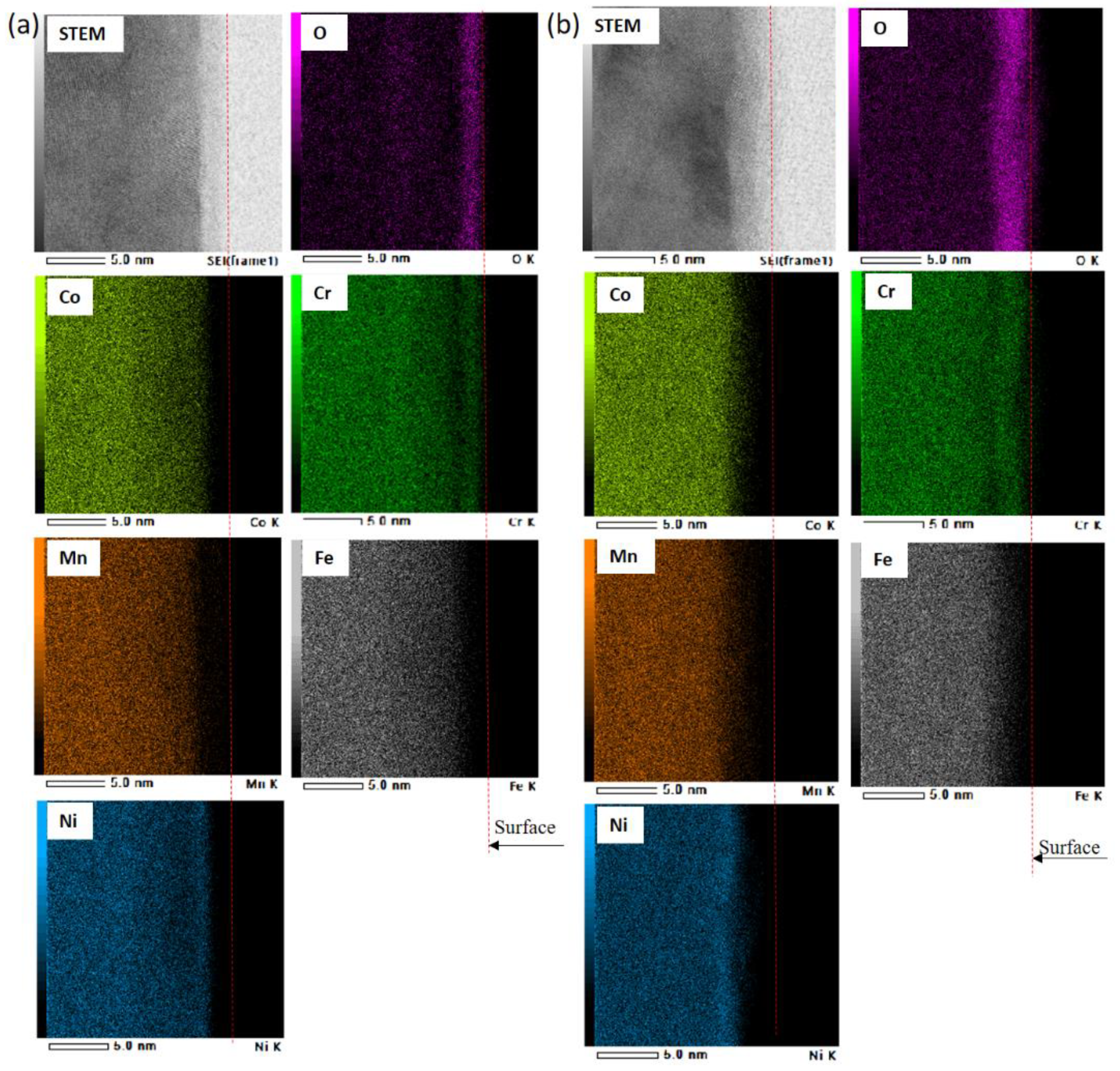 Materials 15 01007 g011