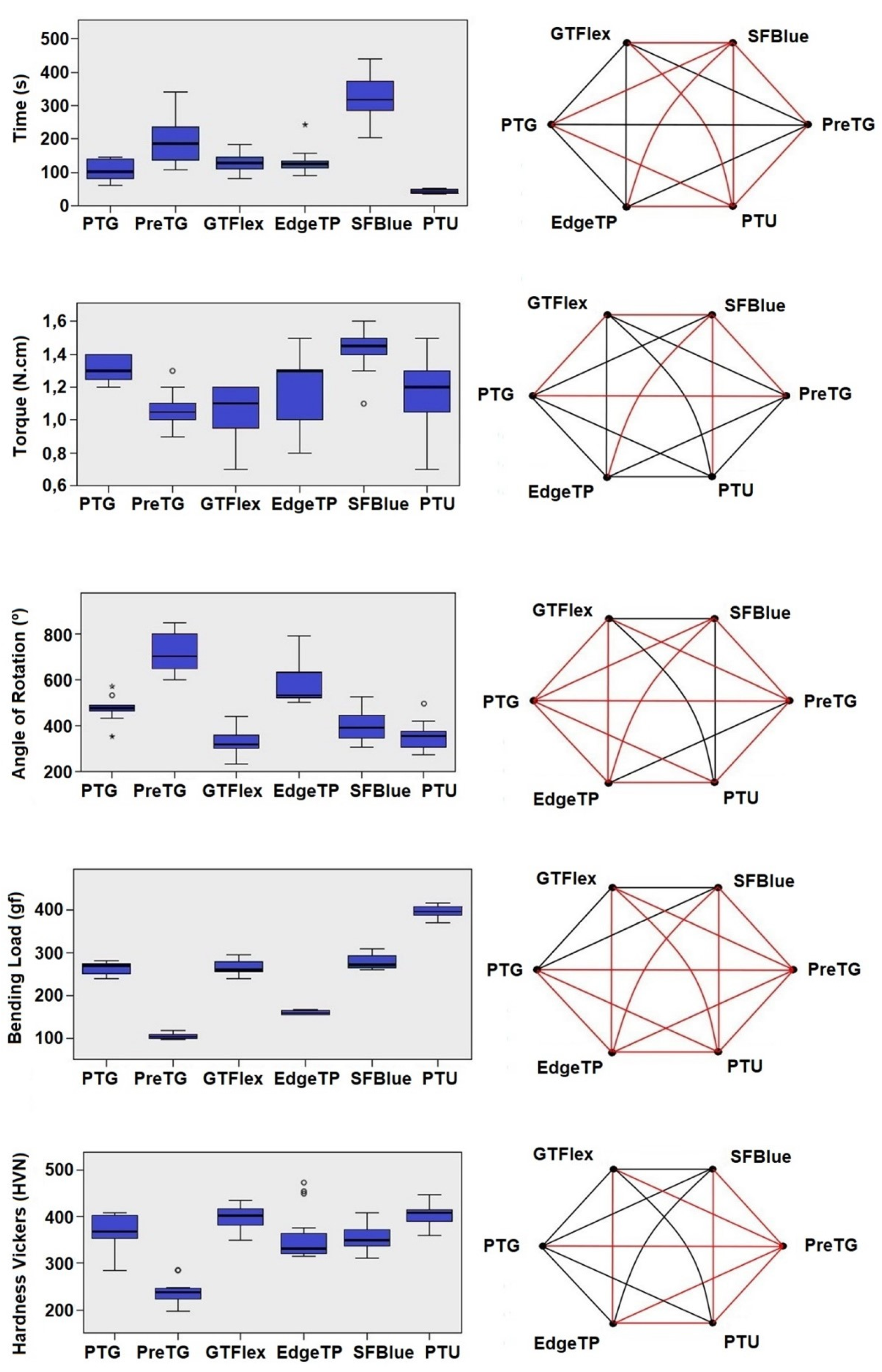 Materials 15 01009 g005