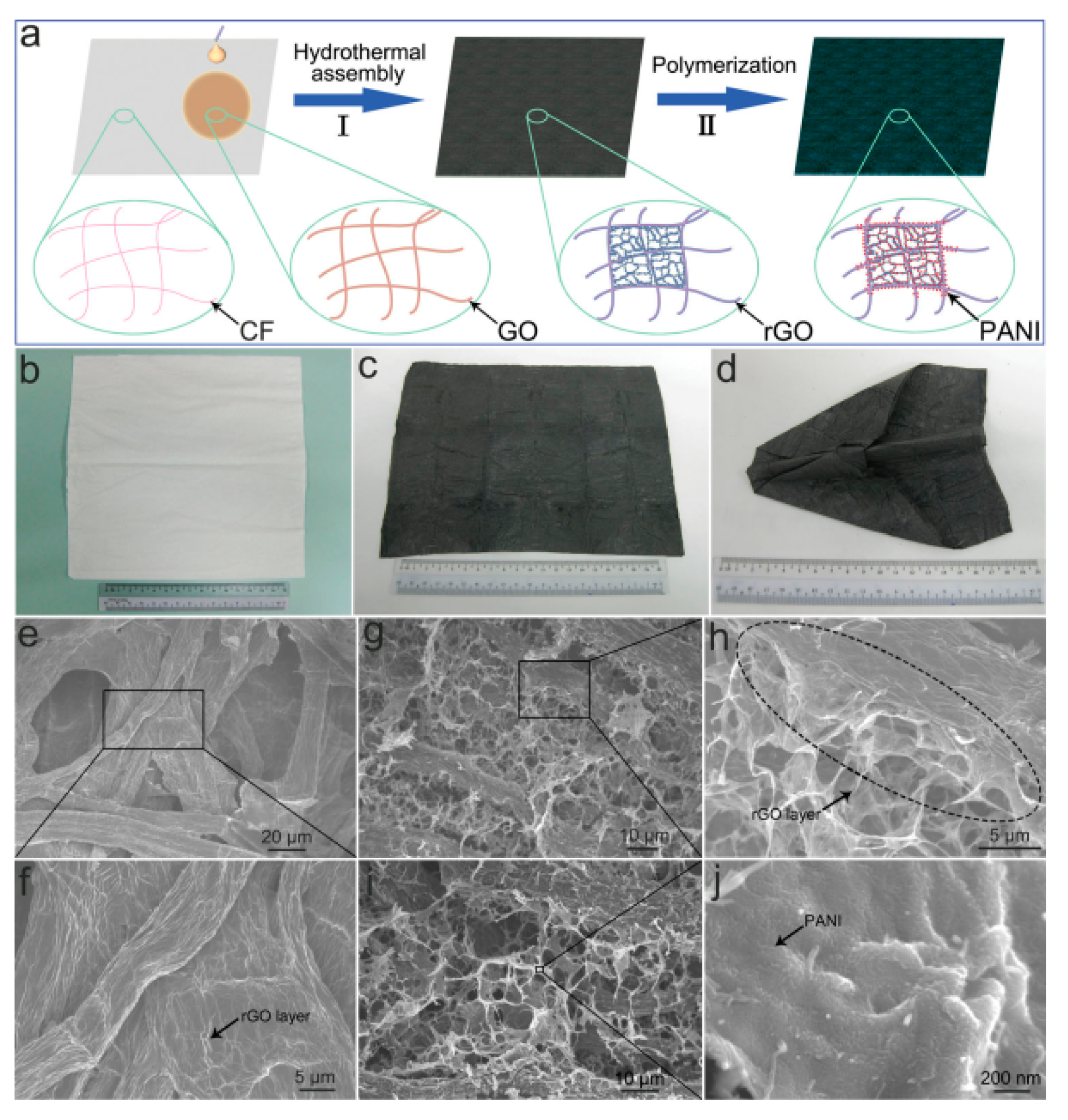 Materials 15 01012 g012 Materials 15 01012 g012