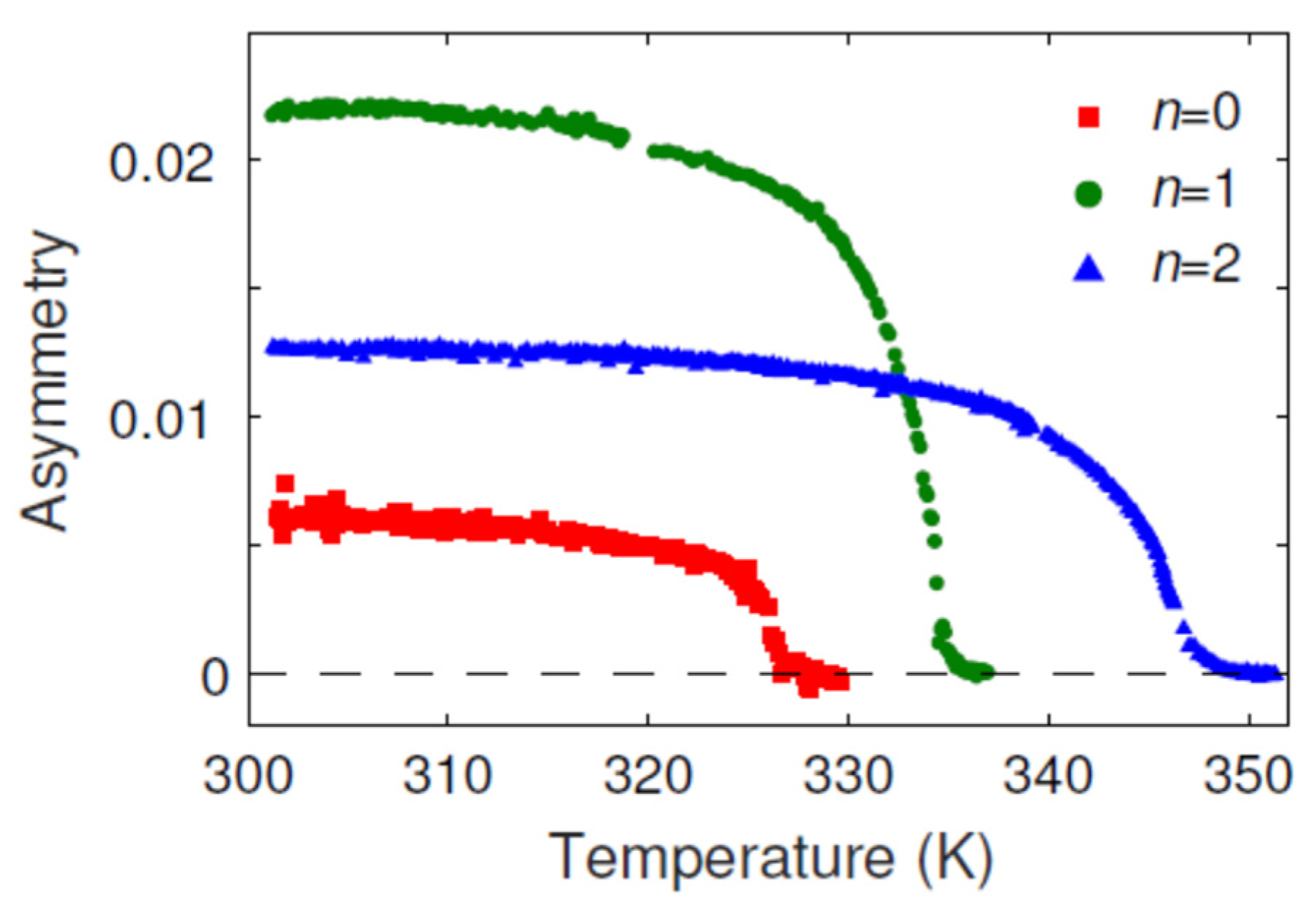Materials 15 01019 g004