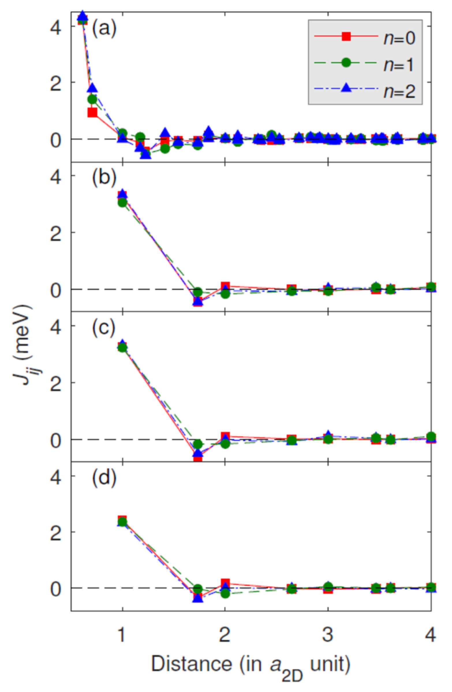 Materials 15 01019 g006