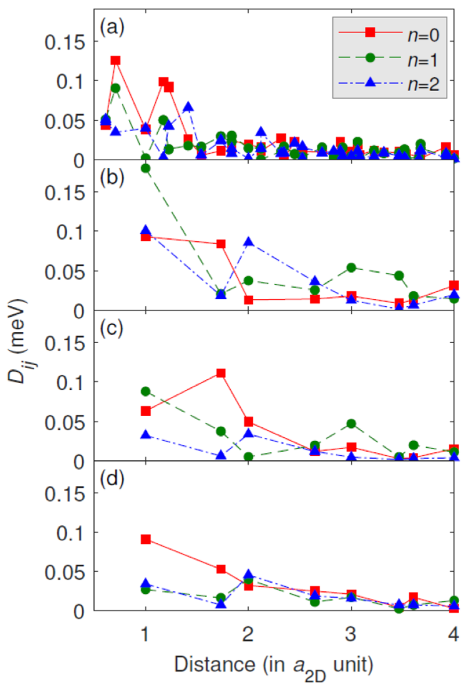 Materials 15 01019 g007