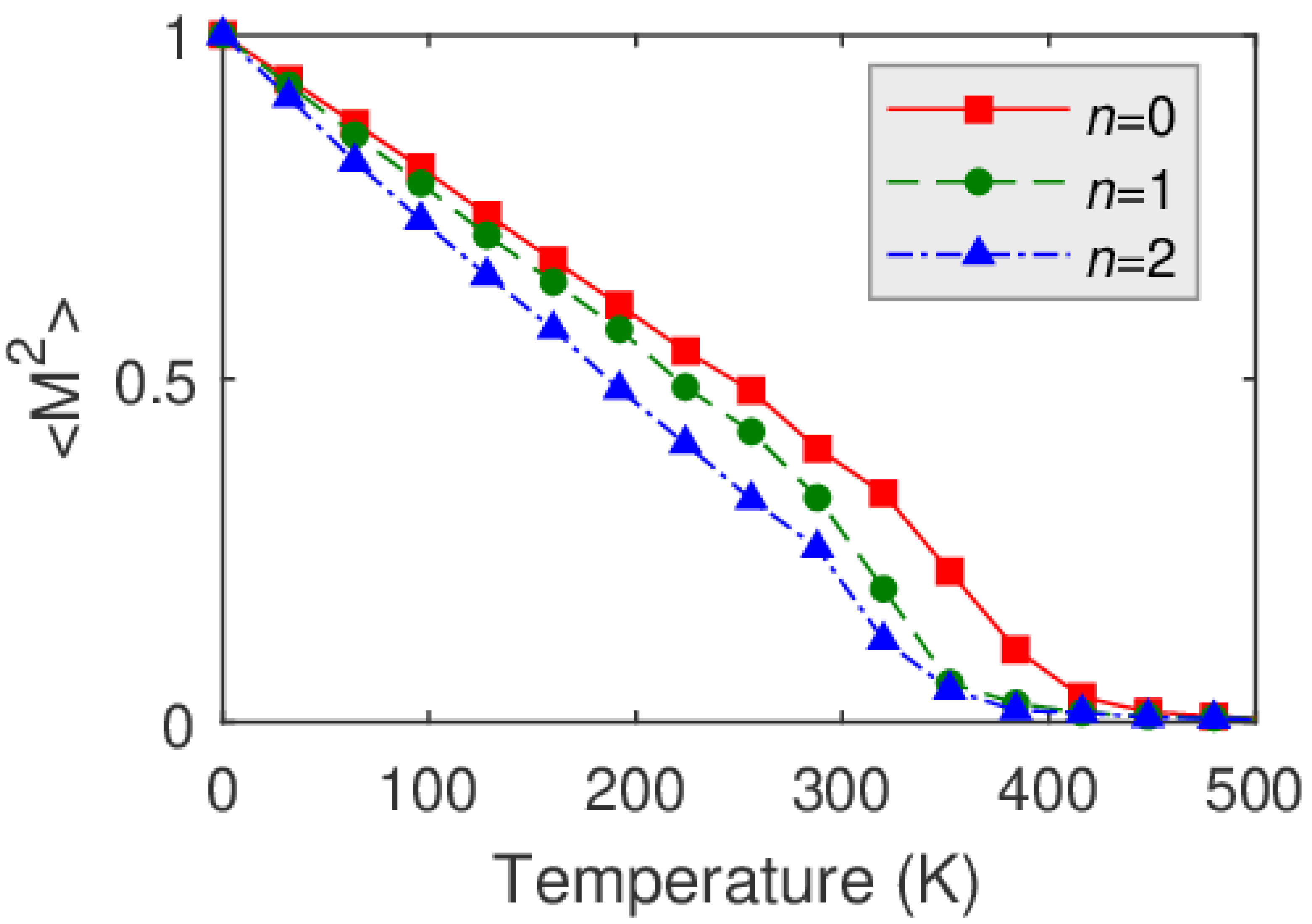 Materials 15 01019 g008