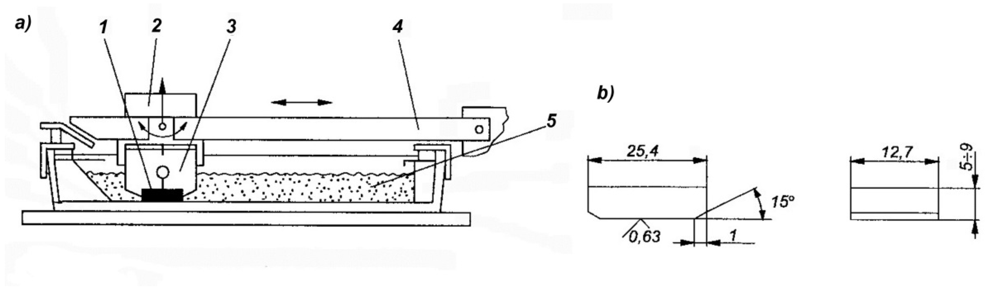 Materials 15 01021 g003