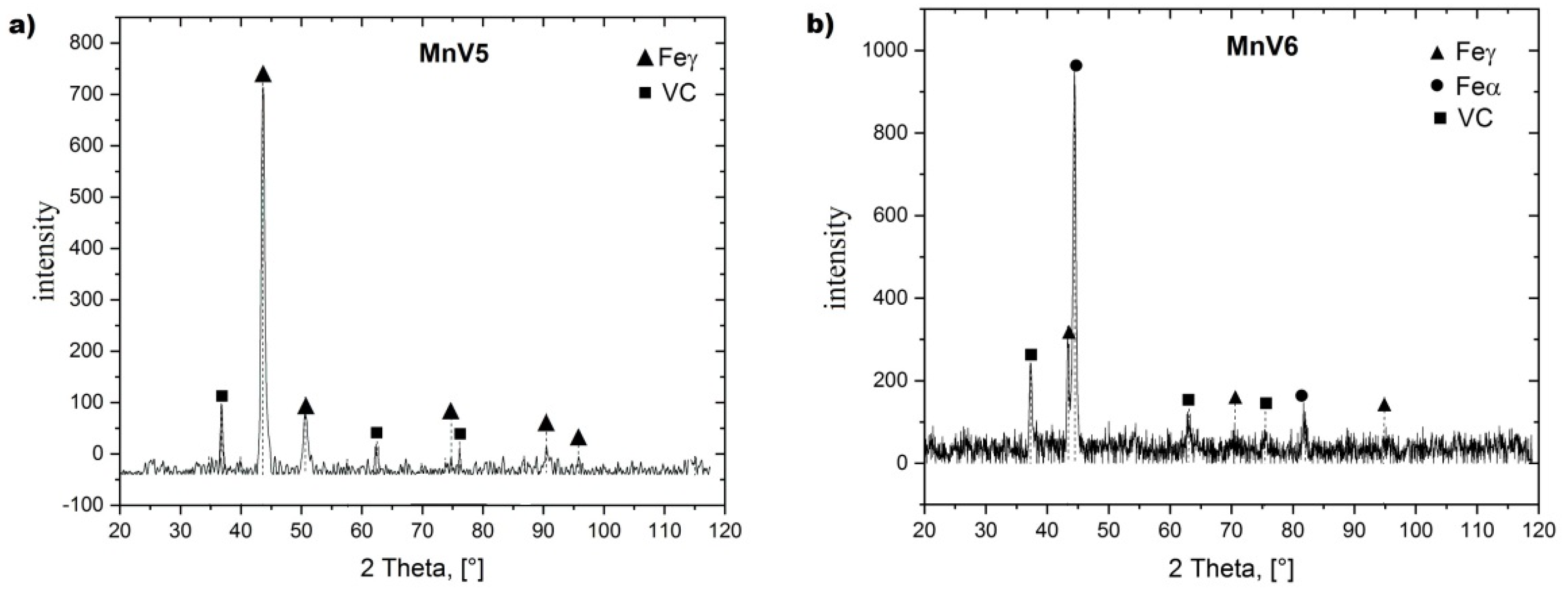 Materials 15 01021 g006