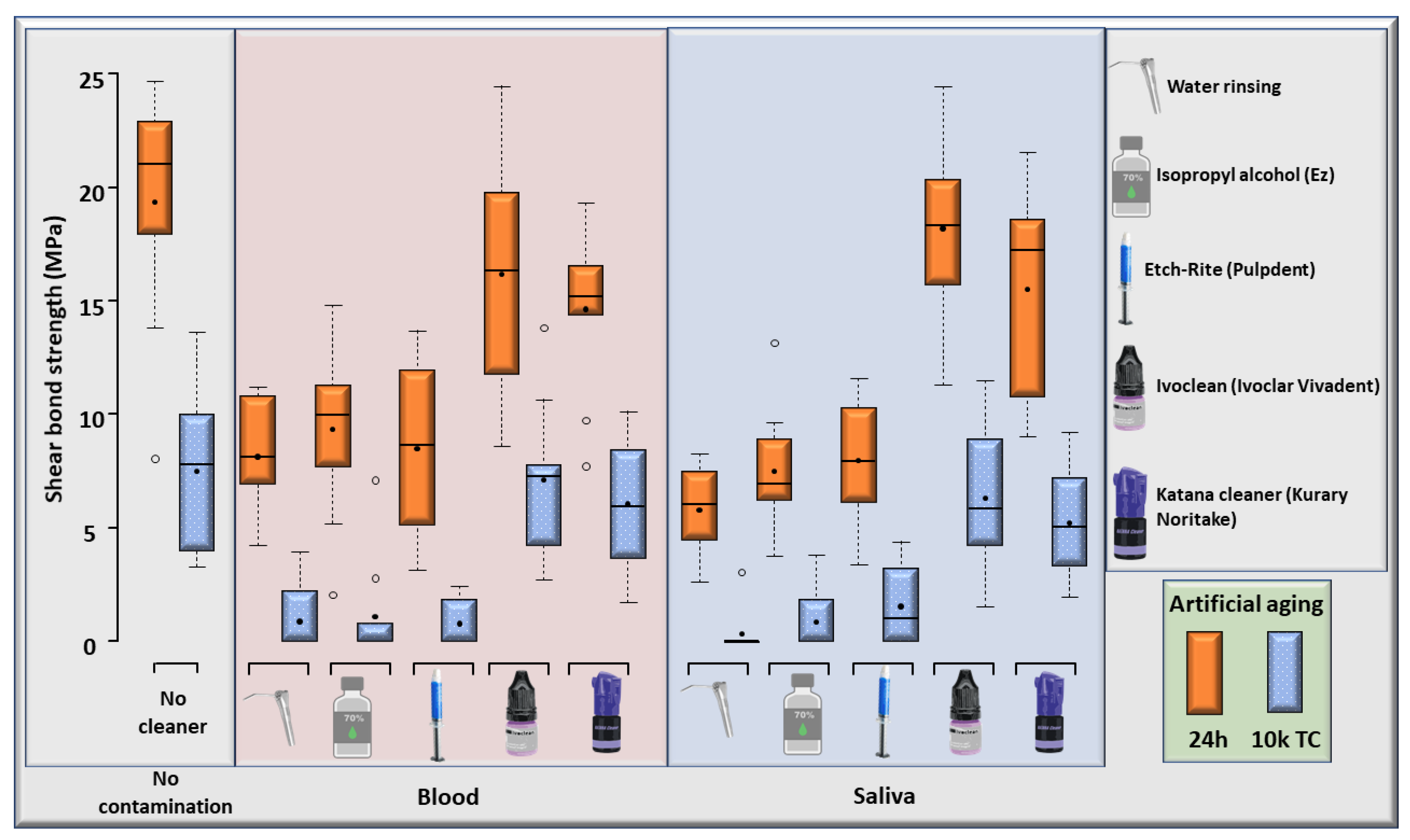 Materials 15 01023 g003