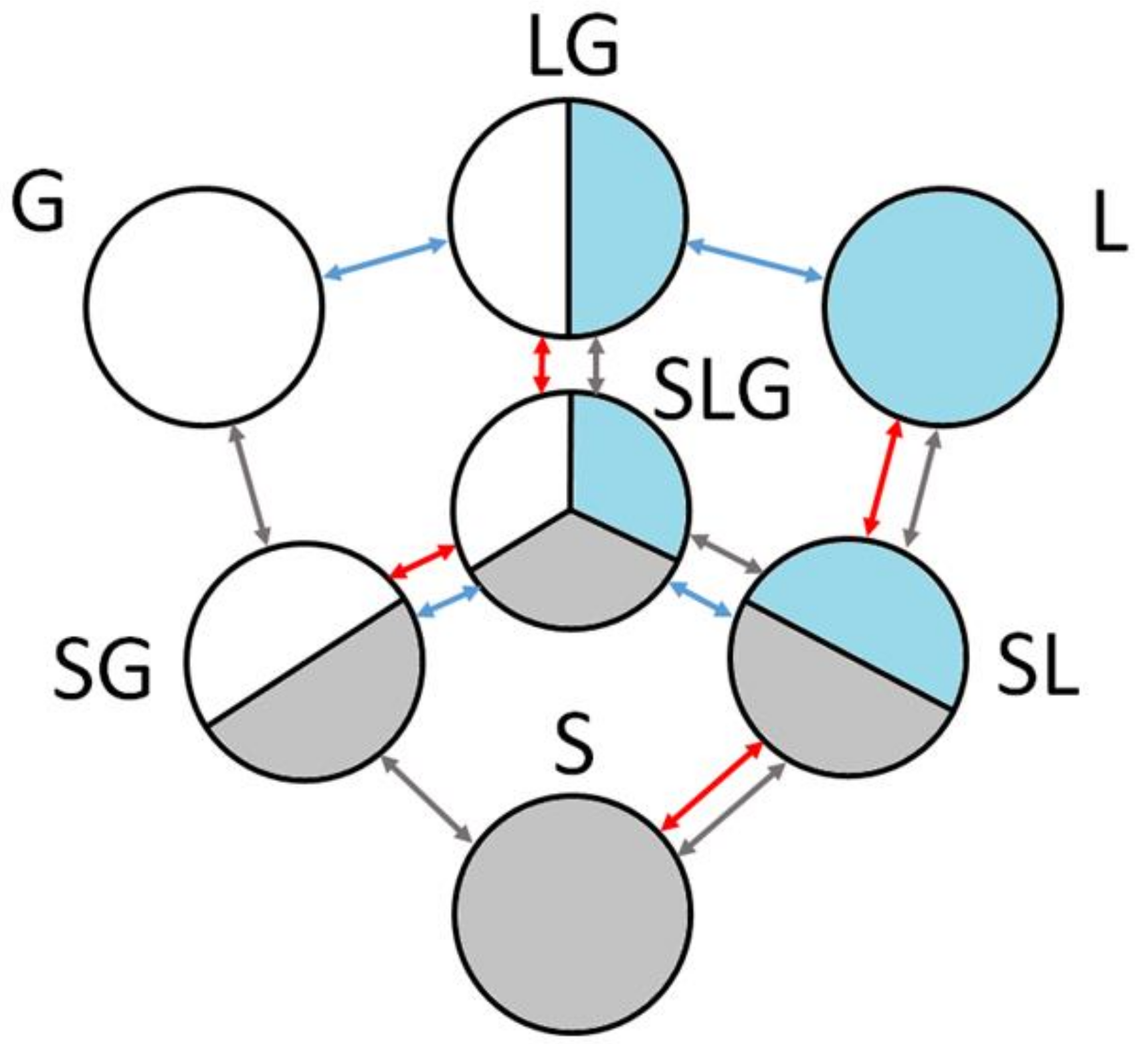 Materials 15 01030 g003