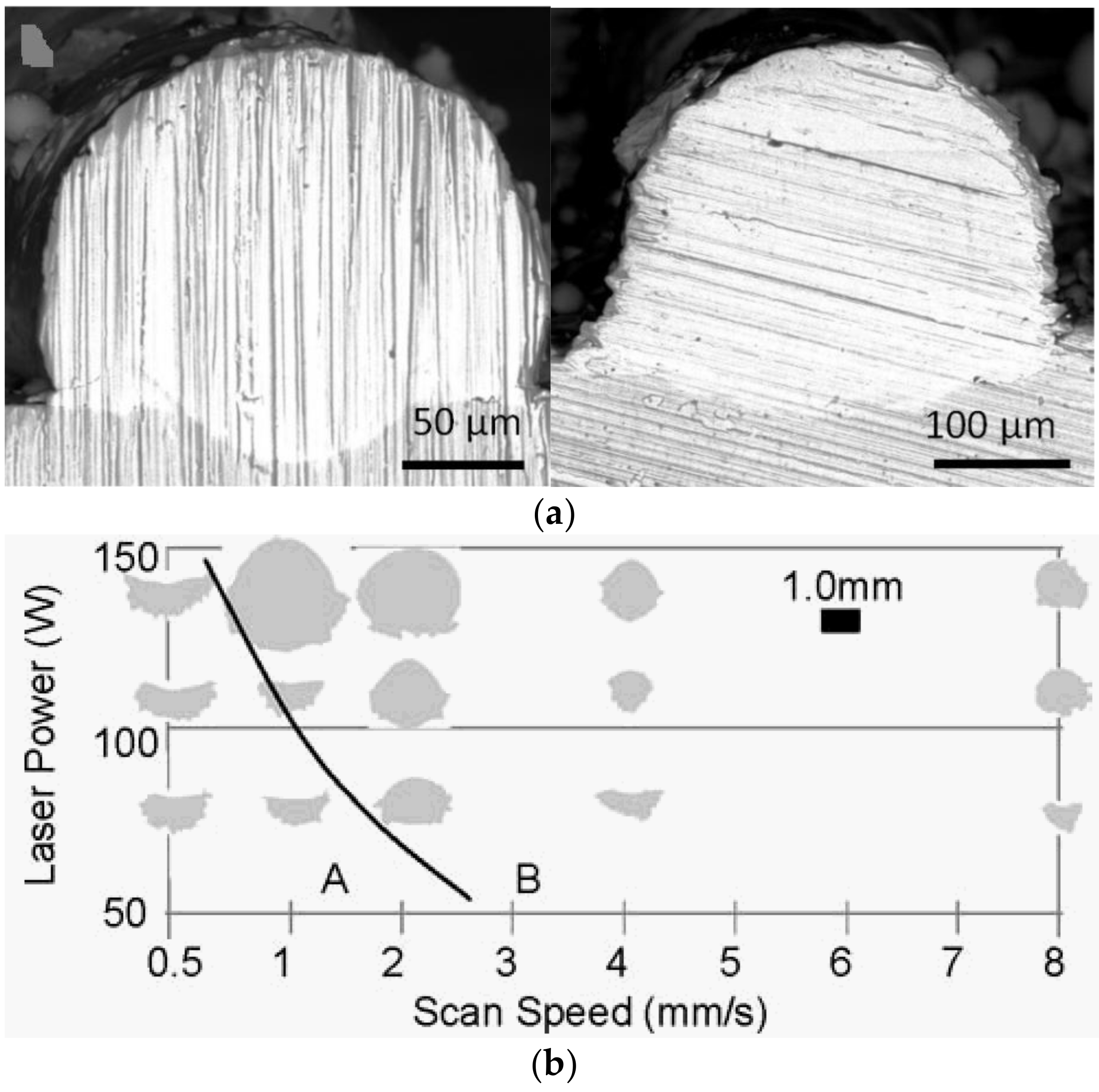 Materials 15 01030 g010