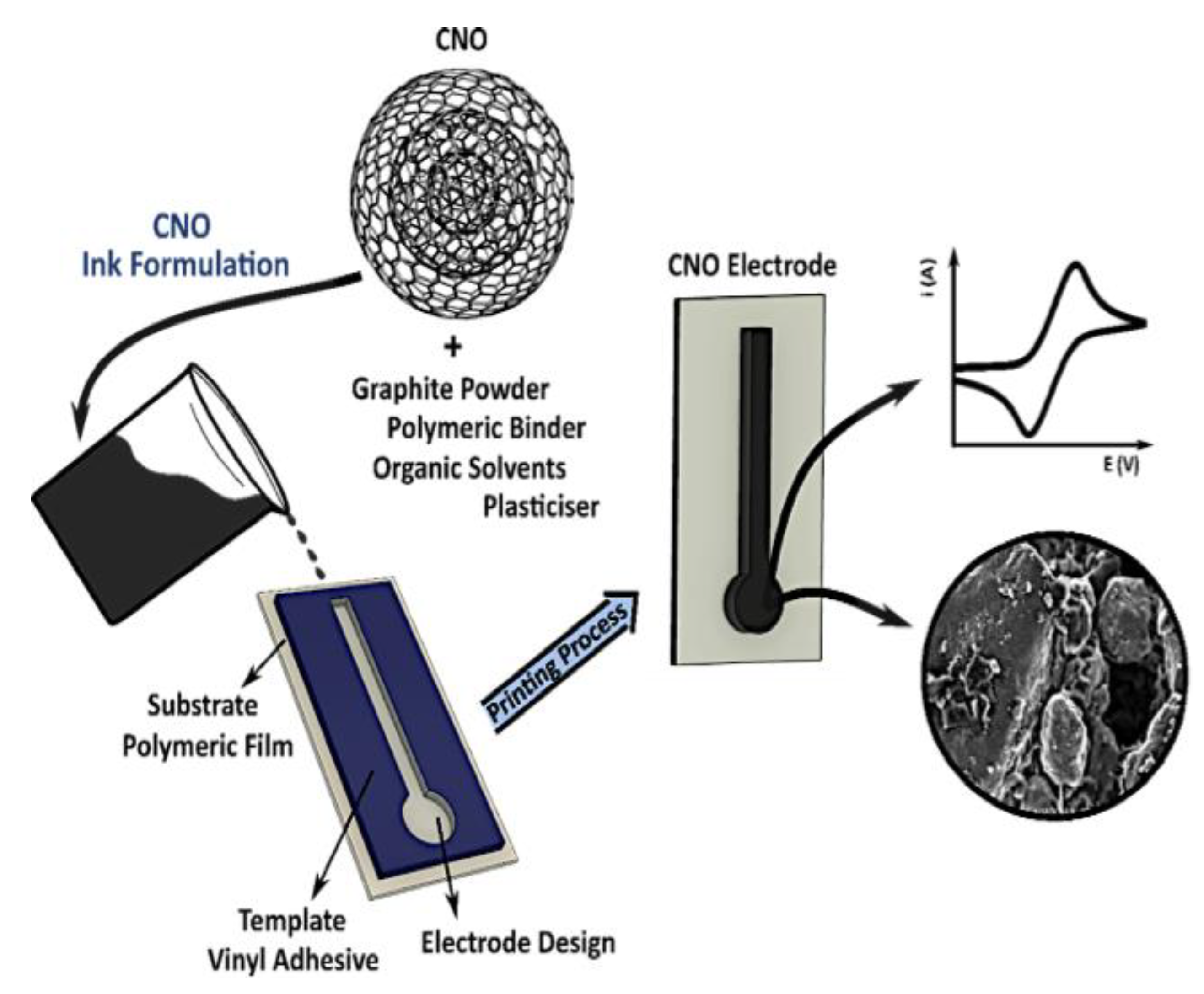 Materials 15 01037 g008