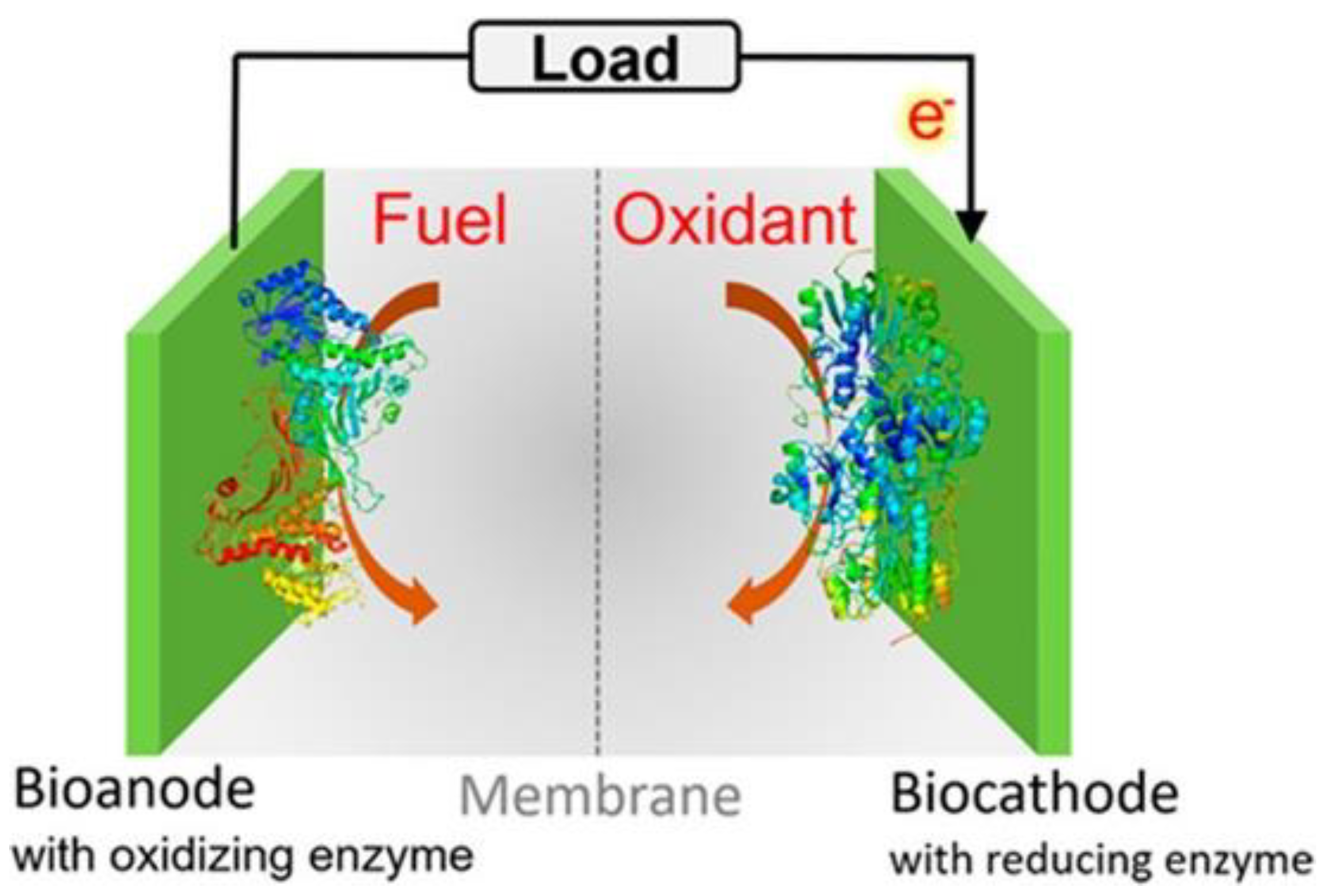 Materials 15 01037 g009