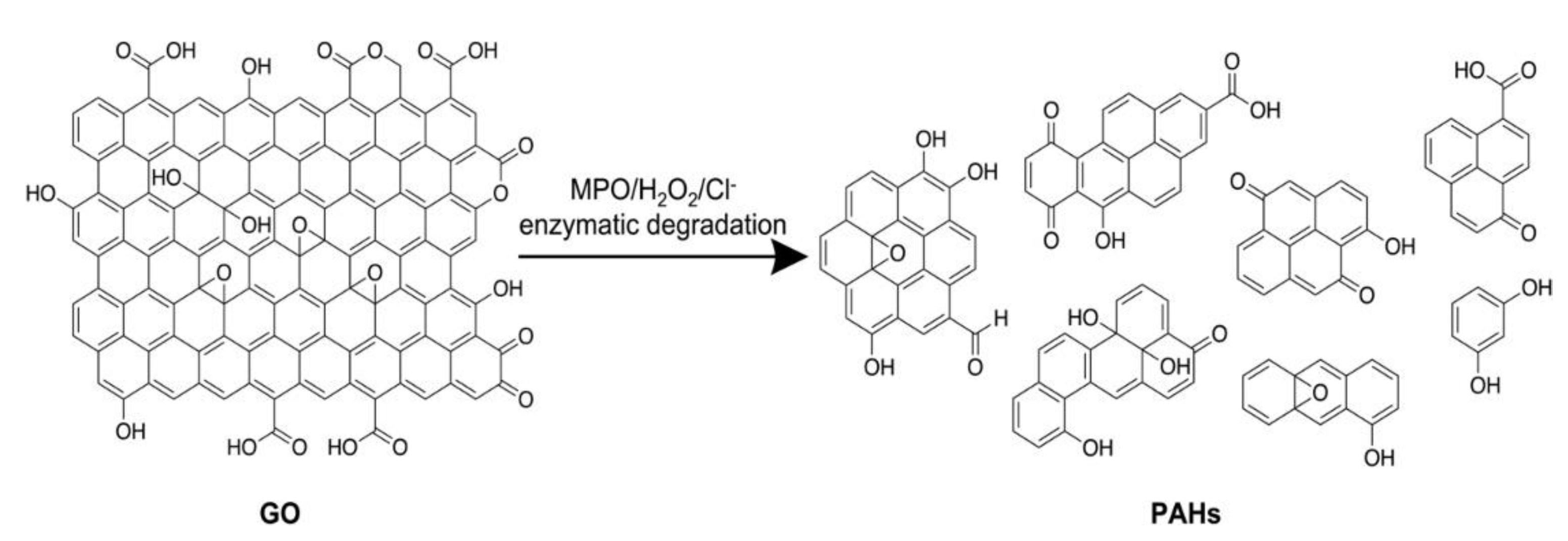 Materials 15 01037 g010