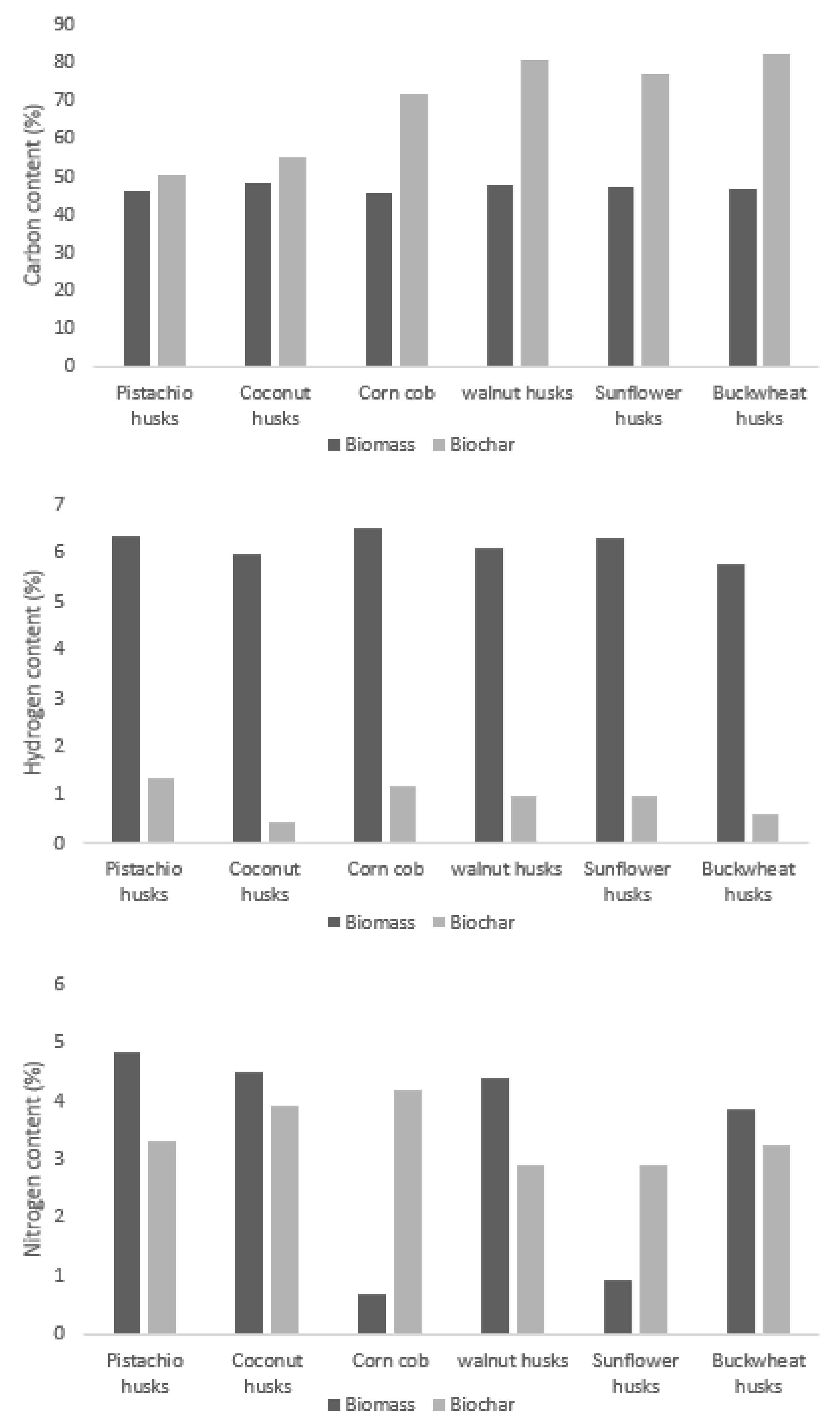 Materials 15 01038 g006