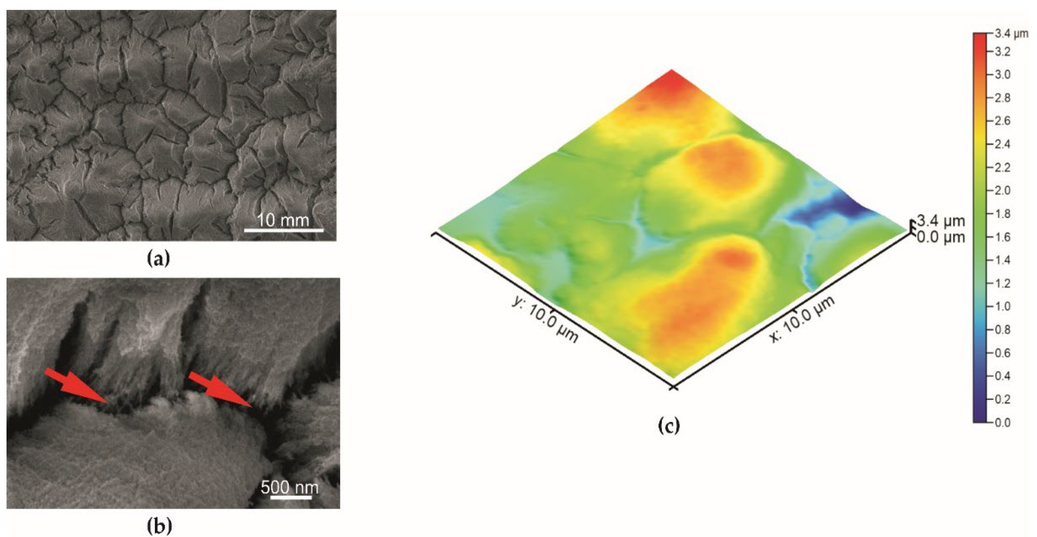 Materials 15 01042 g006