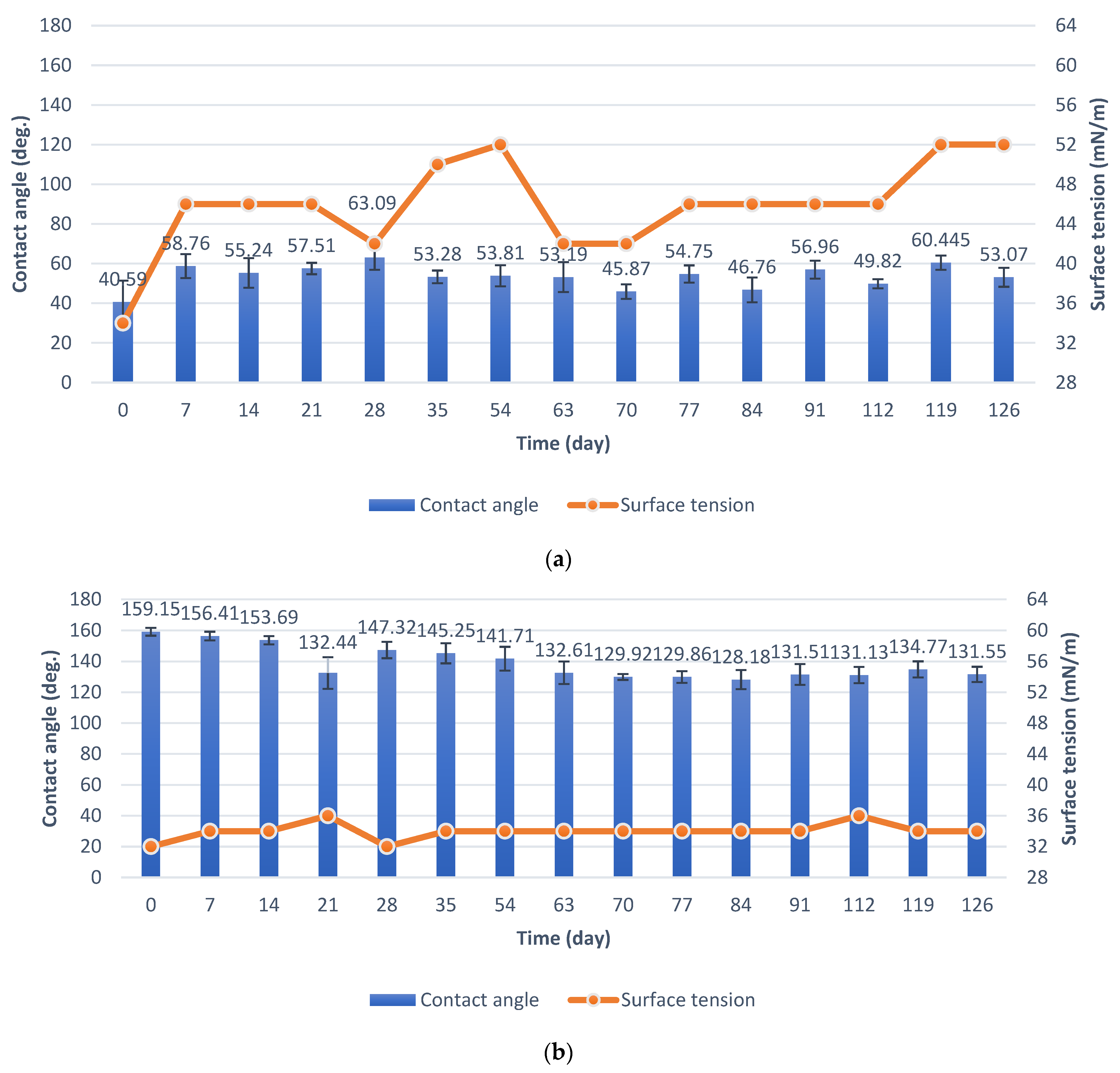 Materials 15 01042 g008