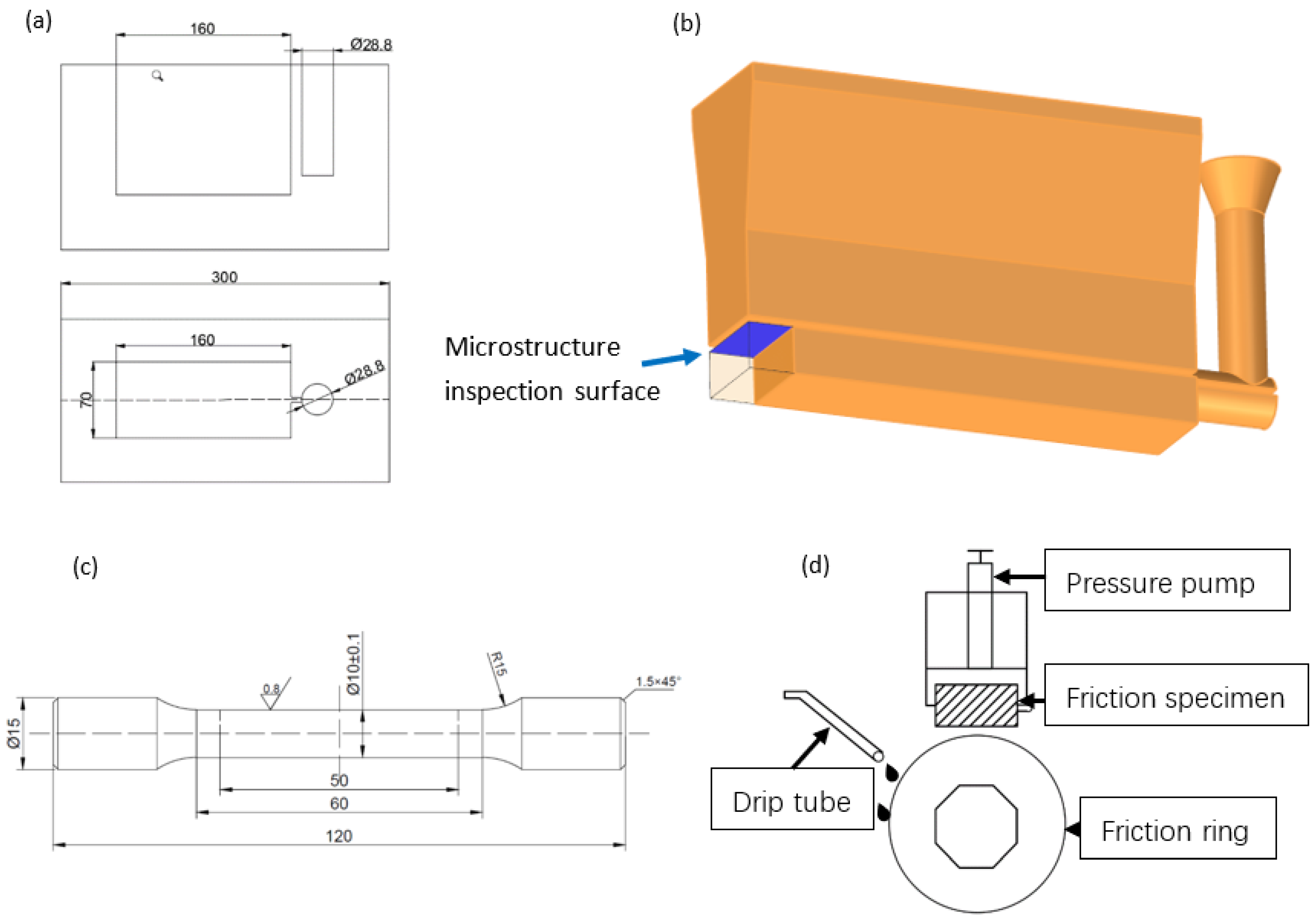 Materials 15 01047 g001