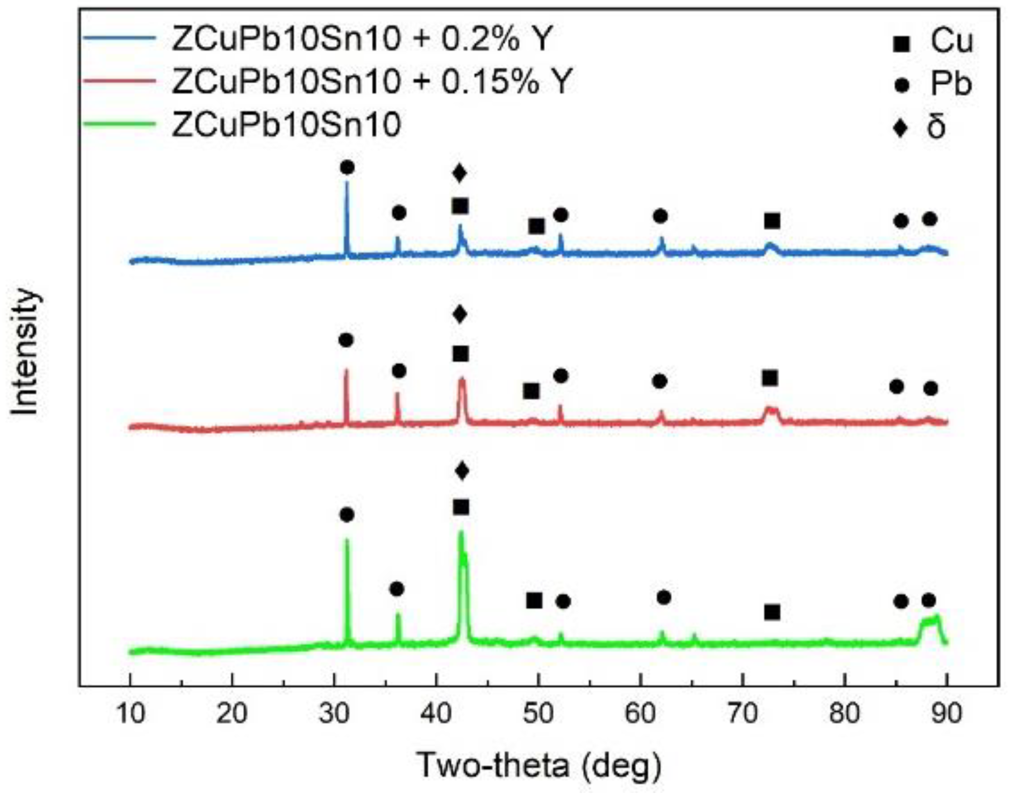 Materials 15 01047 g008