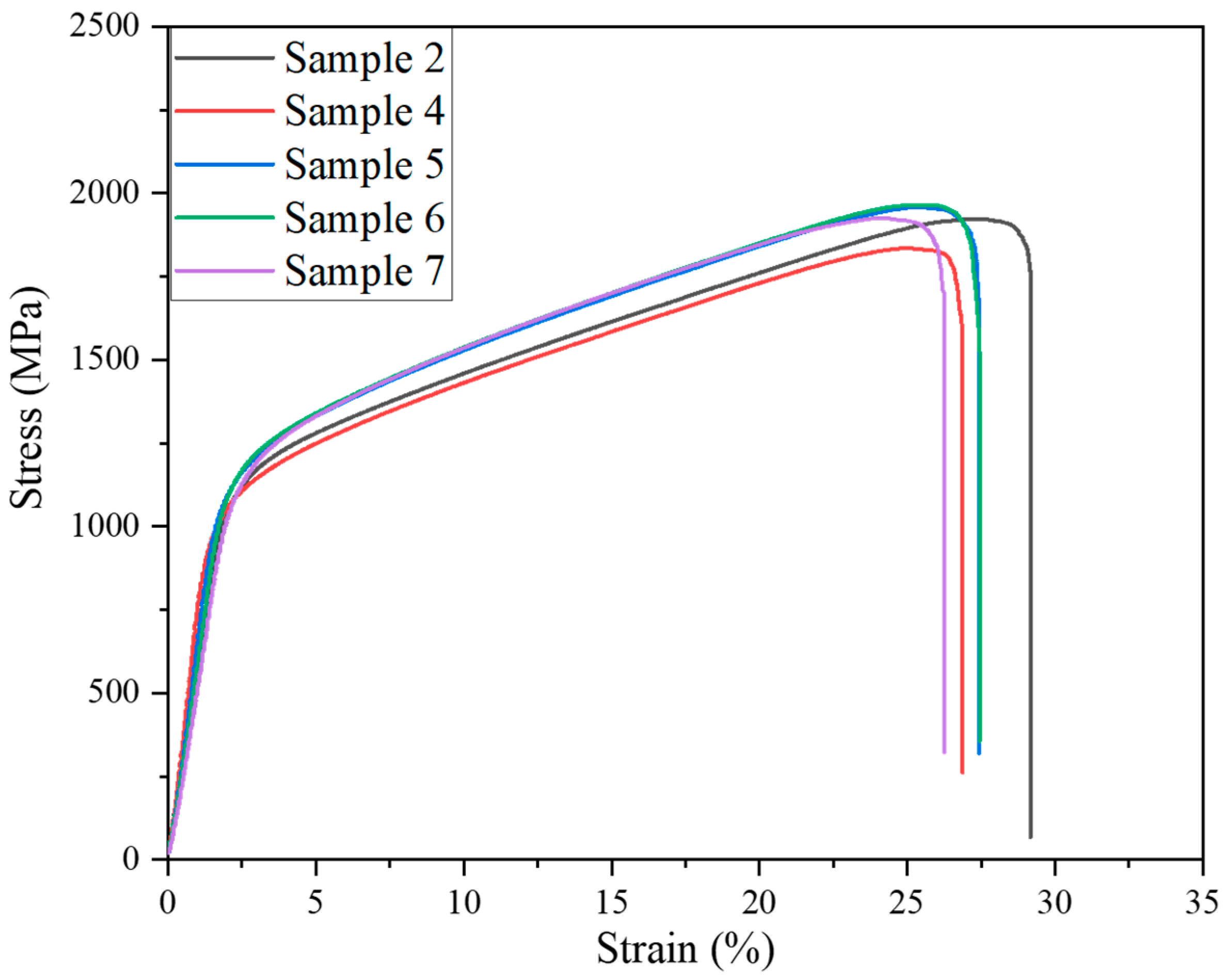 Materials 15 01049 g006