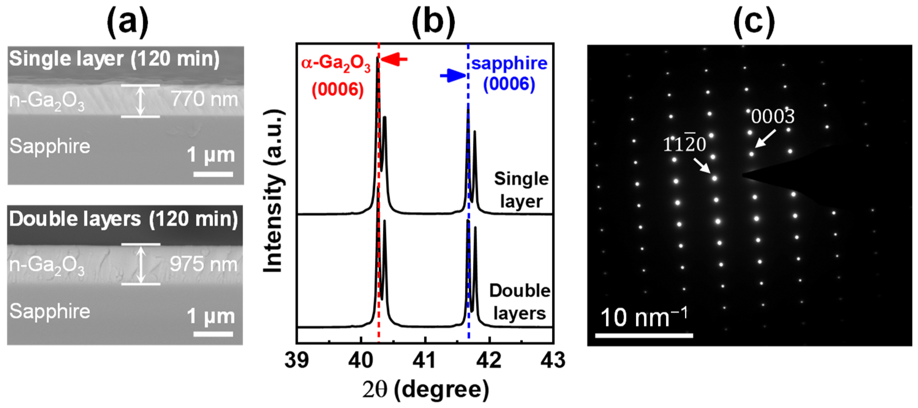 Materials 15 01050 g002