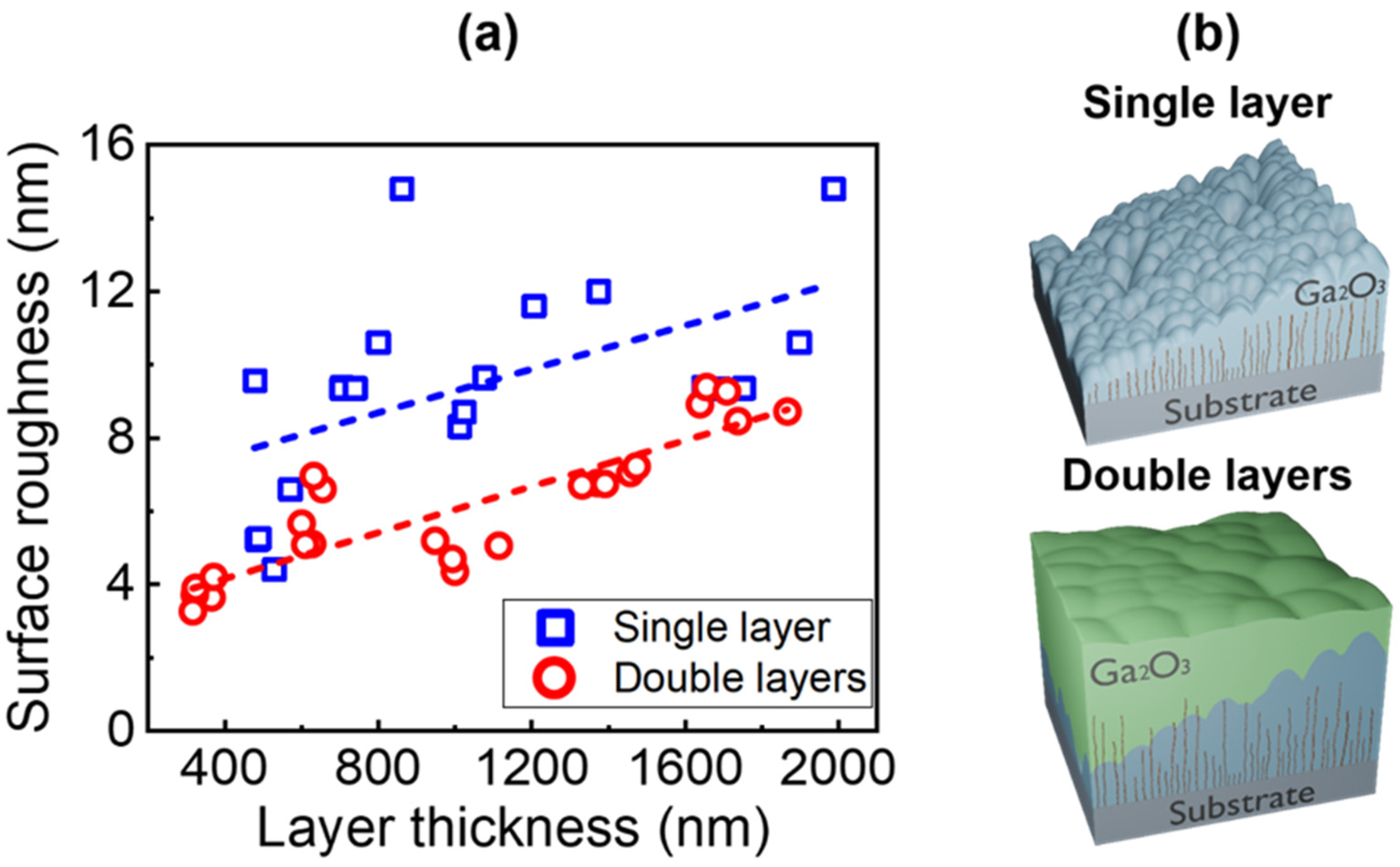 Materials 15 01050 g004