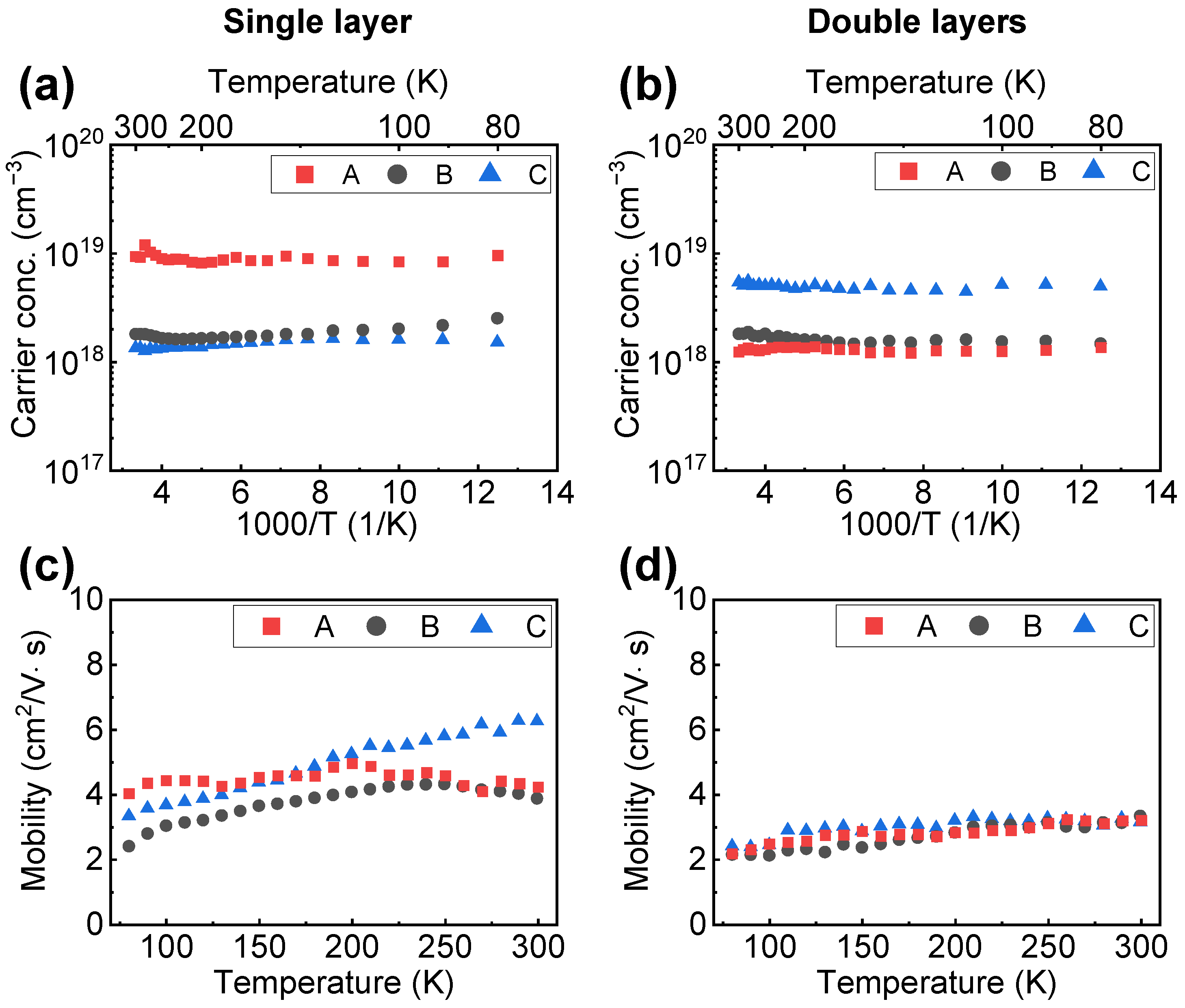 Materials 15 01050 g006