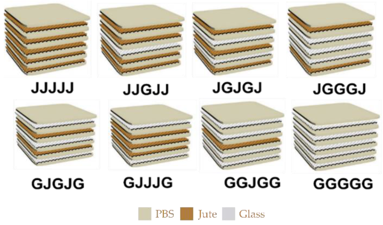 Materials 15 01055 g001