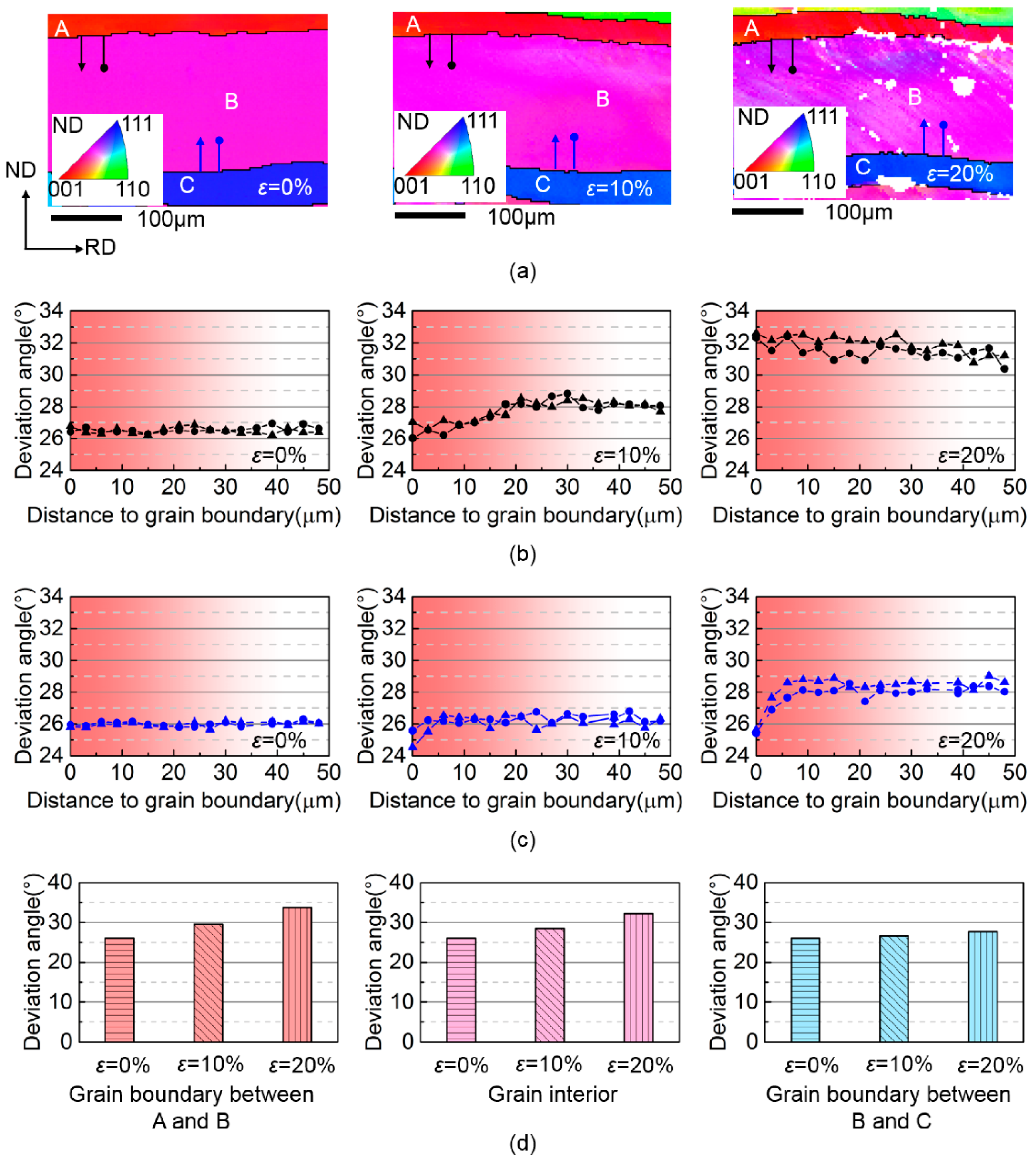 Materials 15 01059 g001 Materials 15 01059 g001
