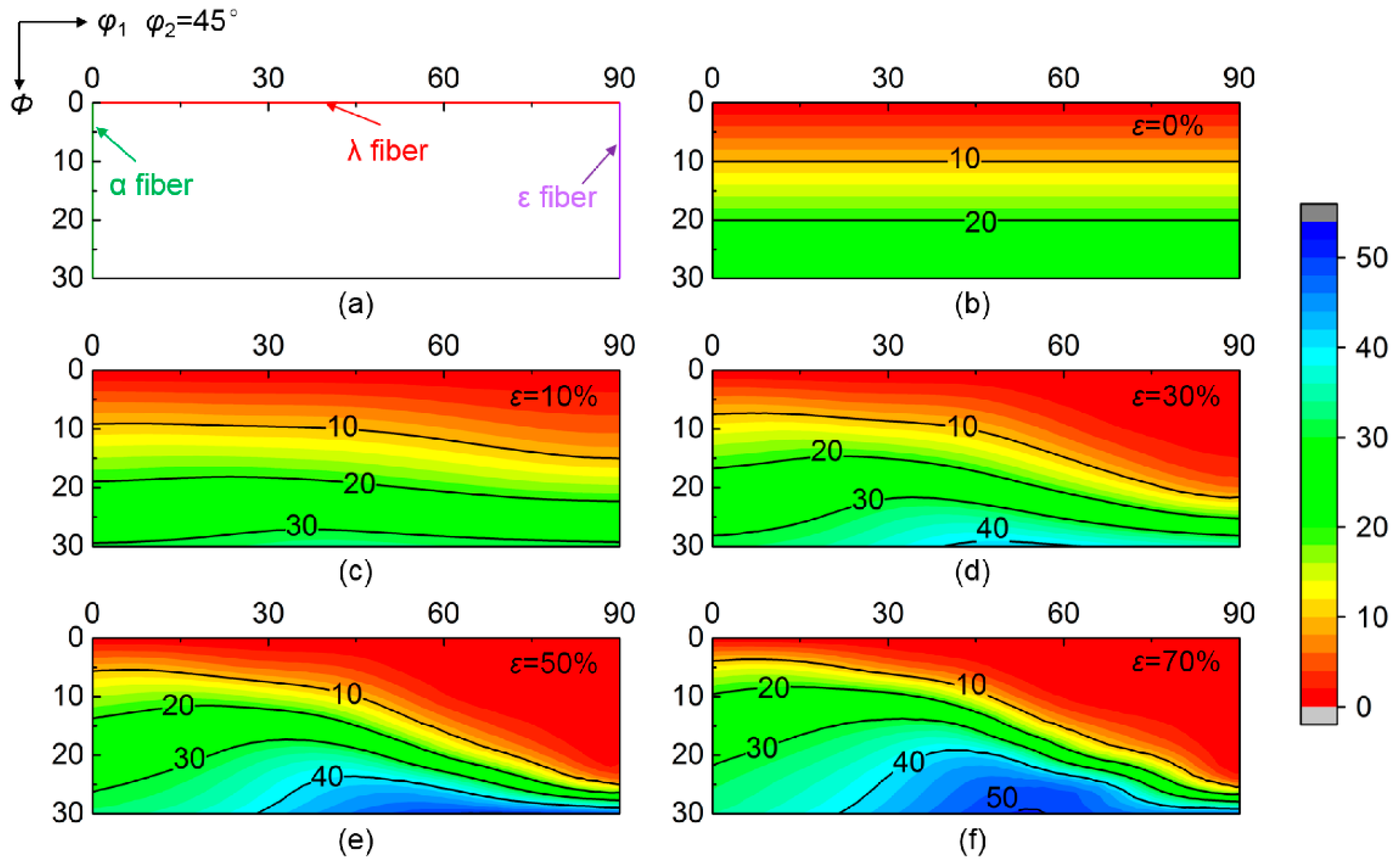 Materials 15 01059 g003 Materials 15 01059 g003