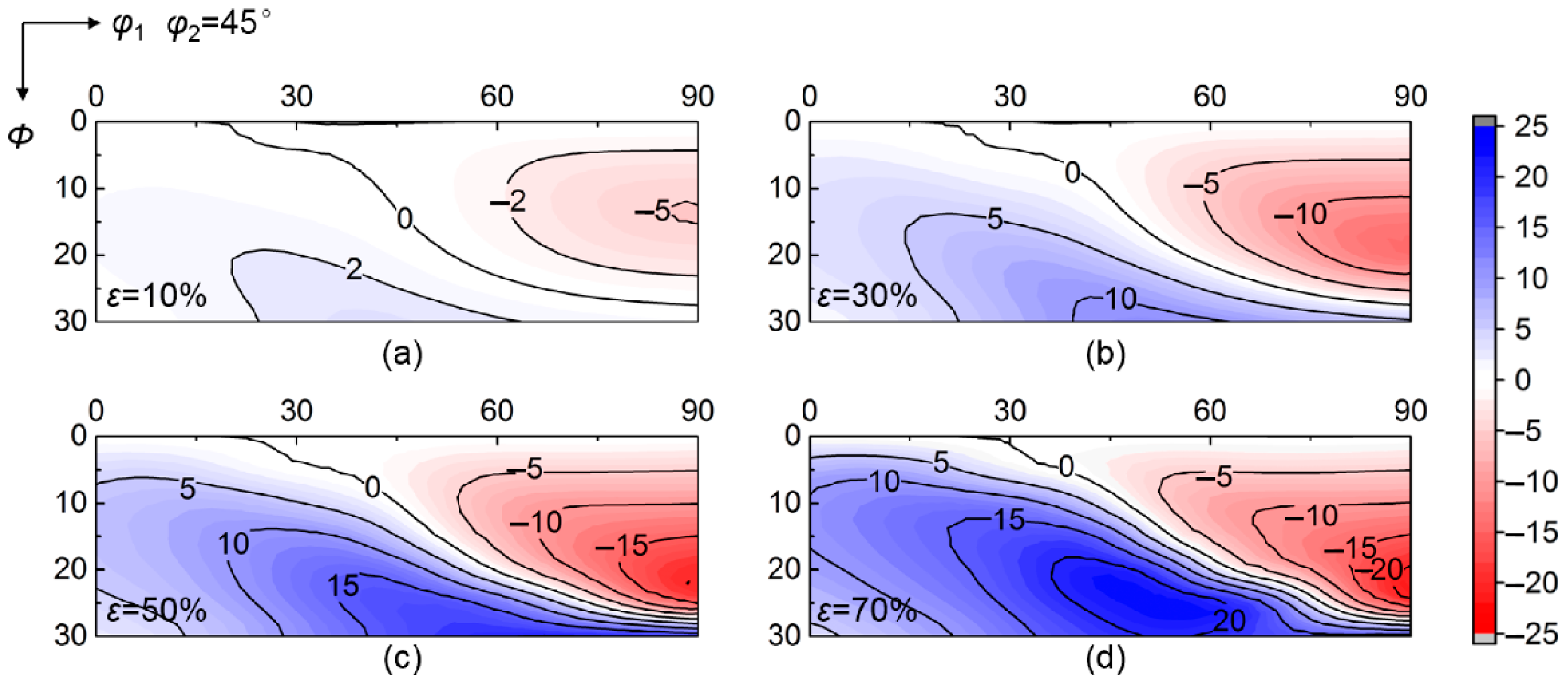 Materials 15 01059 g004 Materials 15 01059 g004